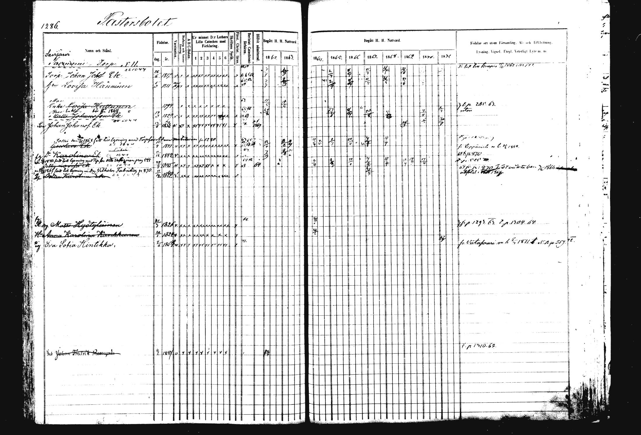 [ ../kirjat/Kirkonkirjat/rautalampi/rippikirja_1862-1871_mko170-184/kuvat/402.jpg ]
