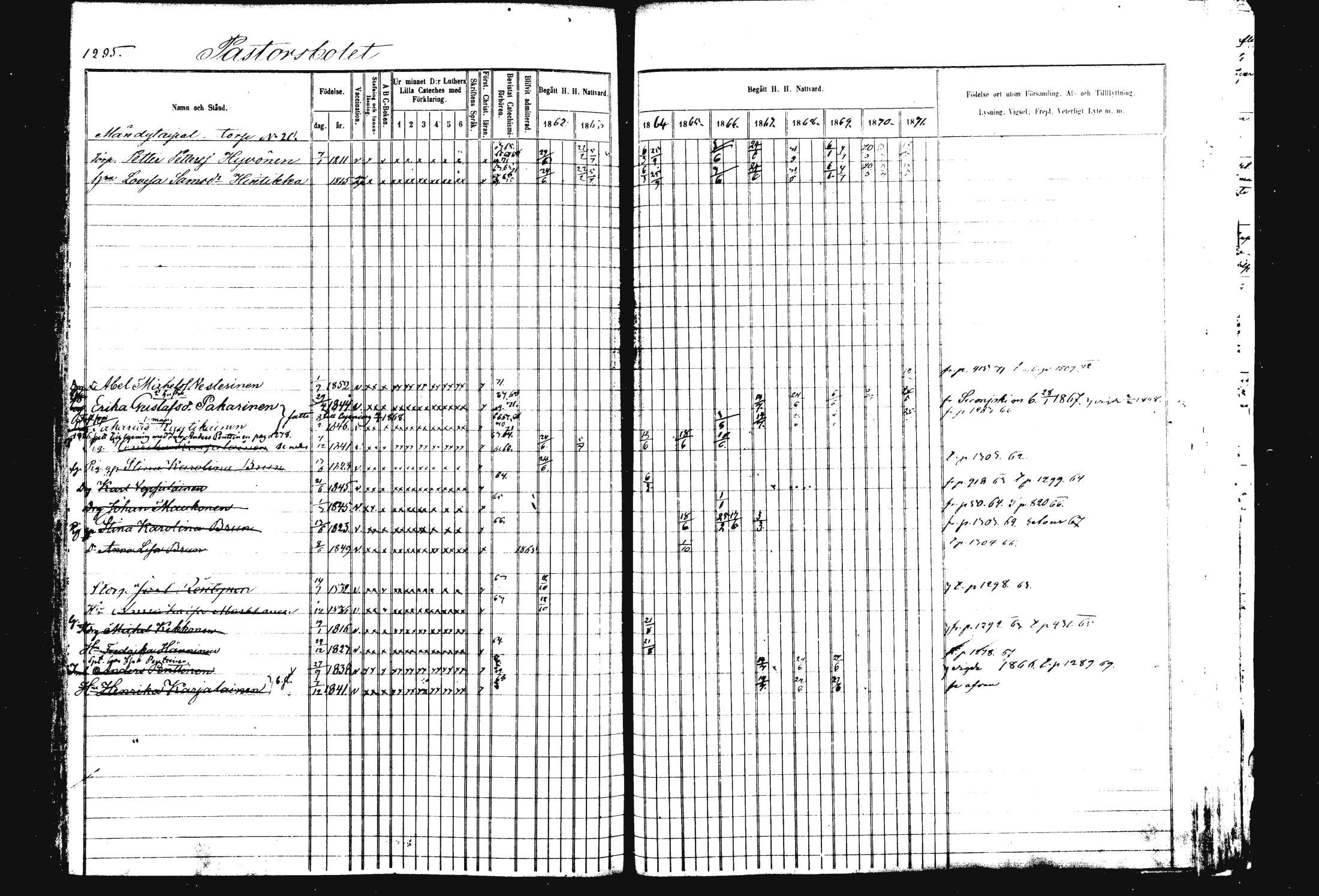 [ ../kirjat/Kirkonkirjat/rautalampi/rippikirja_1862-1871_mko170-184/kuvat/411.jpg ]