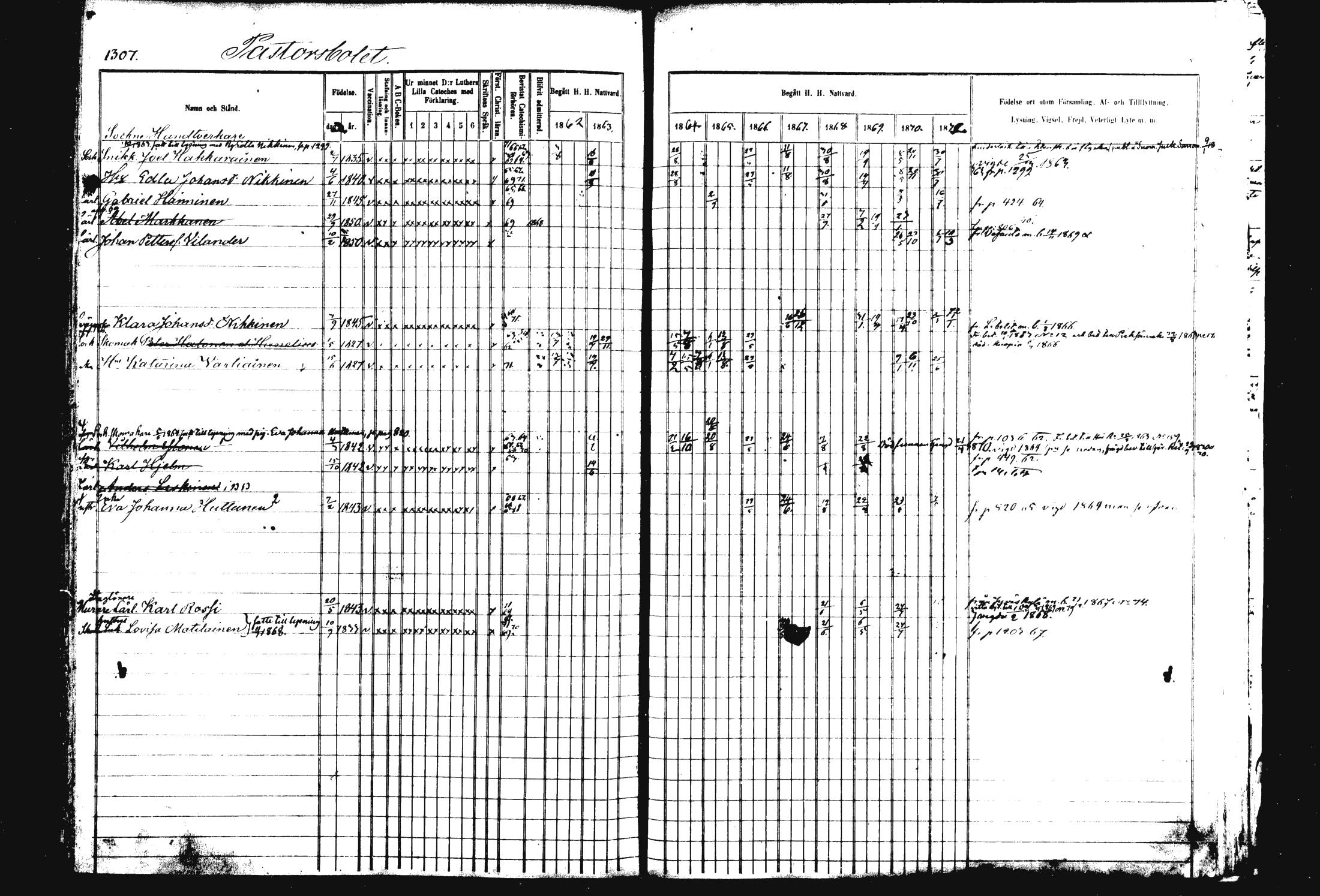 [ ../kirjat/Kirkonkirjat/rautalampi/rippikirja_1862-1871_mko170-184/kuvat/423.jpg ]