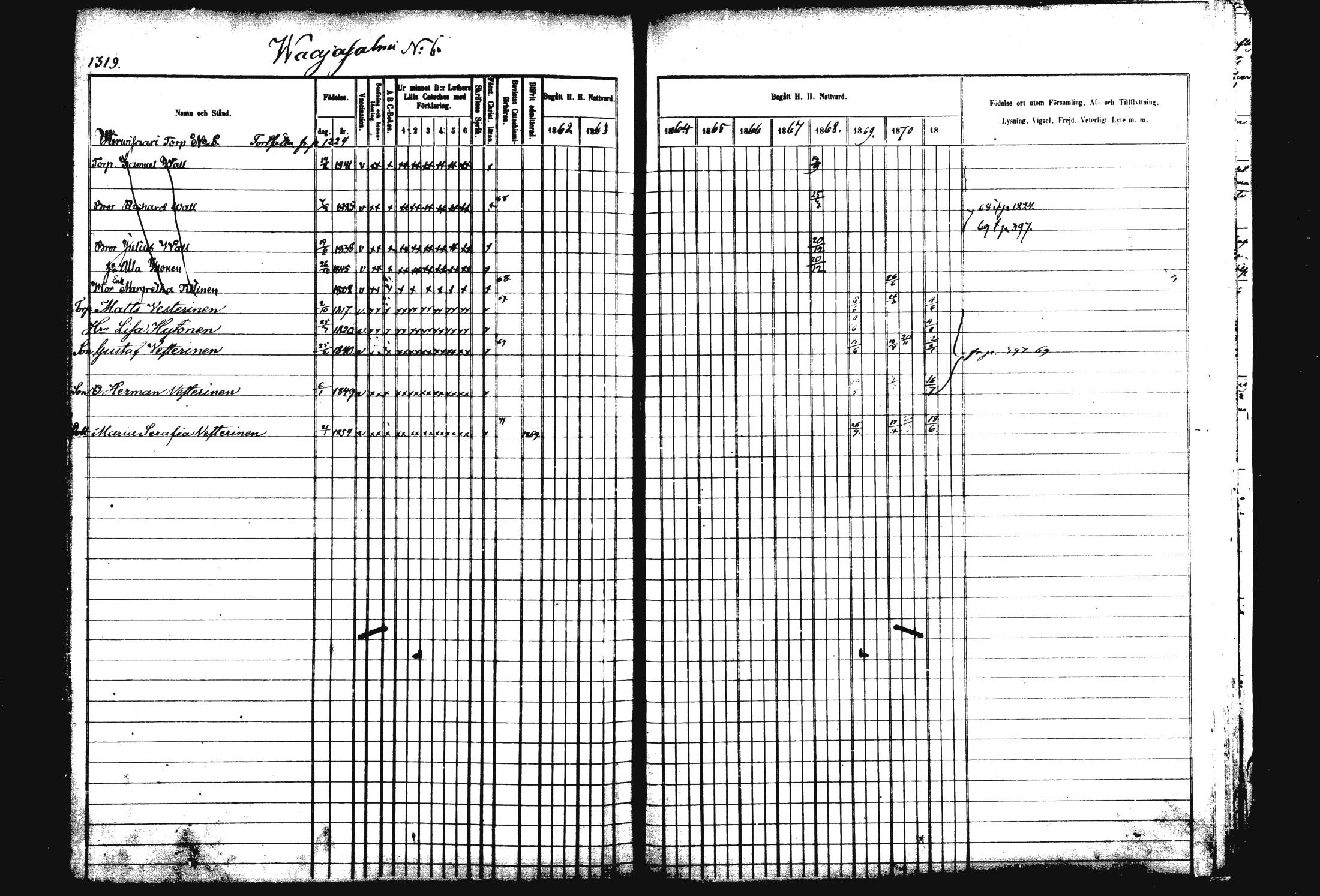 [ ../kirjat/Kirkonkirjat/rautalampi/rippikirja_1862-1871_mko170-184/kuvat/434.jpg ]