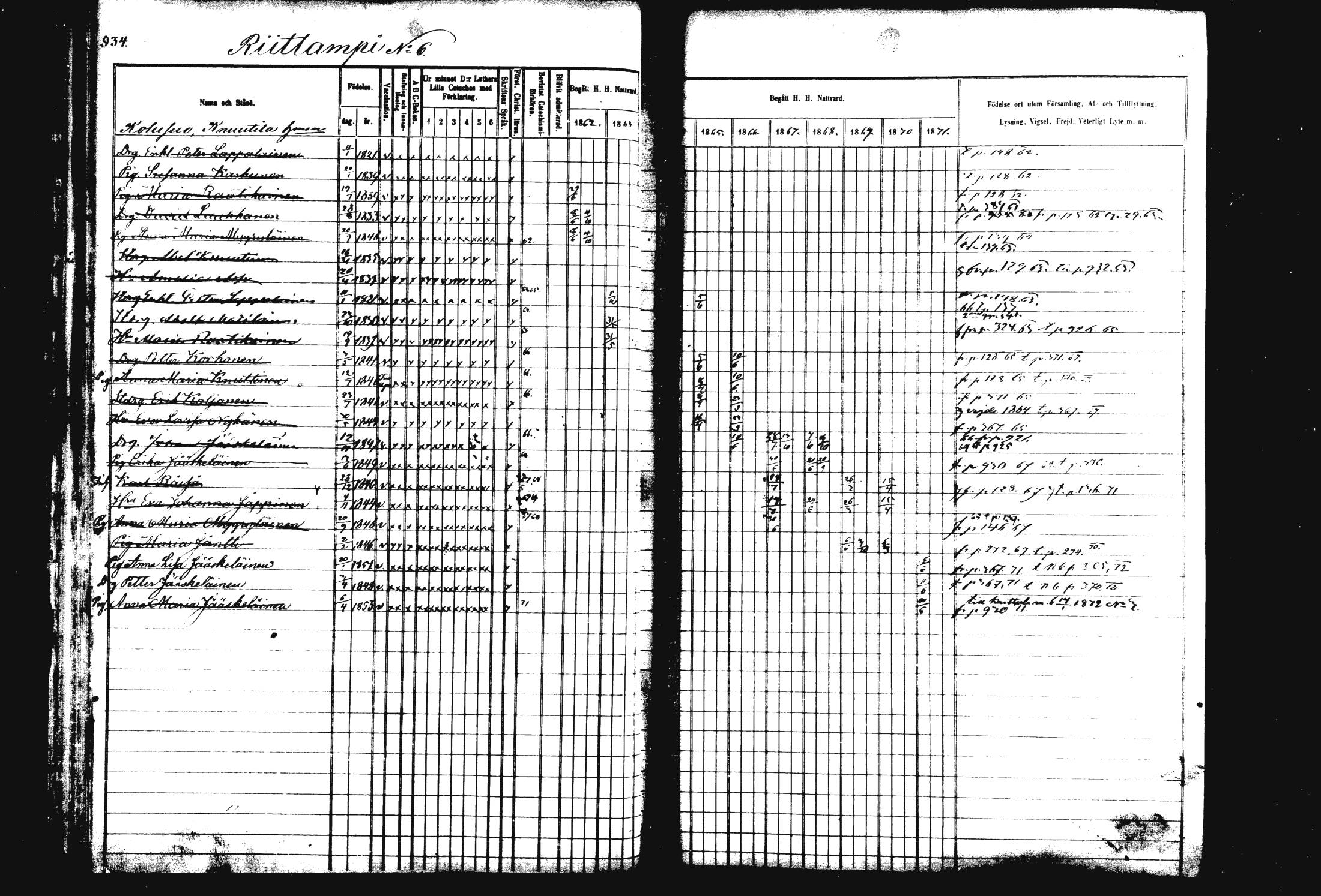 [ ../kirjat/Kirkonkirjat/rautalampi/rippikirja_1862-1871_mko170-184/kuvat/44.jpg ]