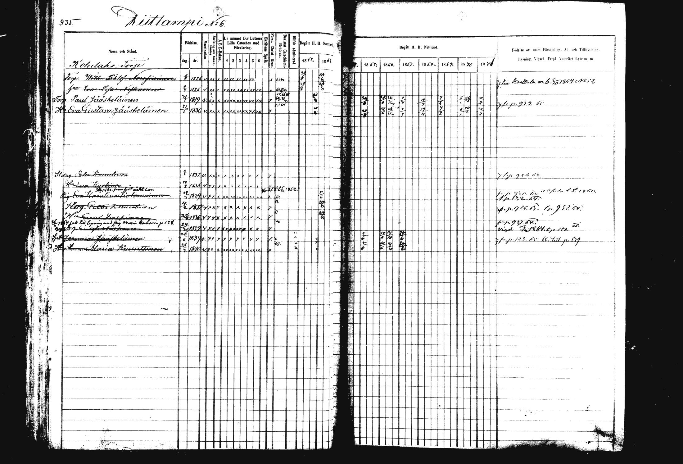 [ ../kirjat/Kirkonkirjat/rautalampi/rippikirja_1862-1871_mko170-184/kuvat/45.jpg ]