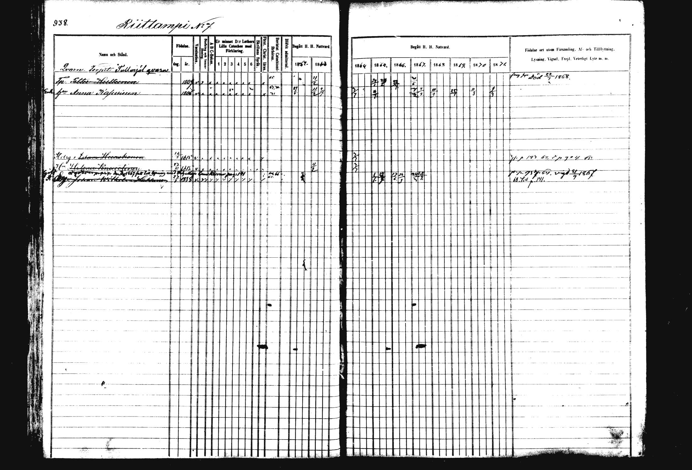 [ ../kirjat/Kirkonkirjat/rautalampi/rippikirja_1862-1871_mko170-184/kuvat/48.jpg ]