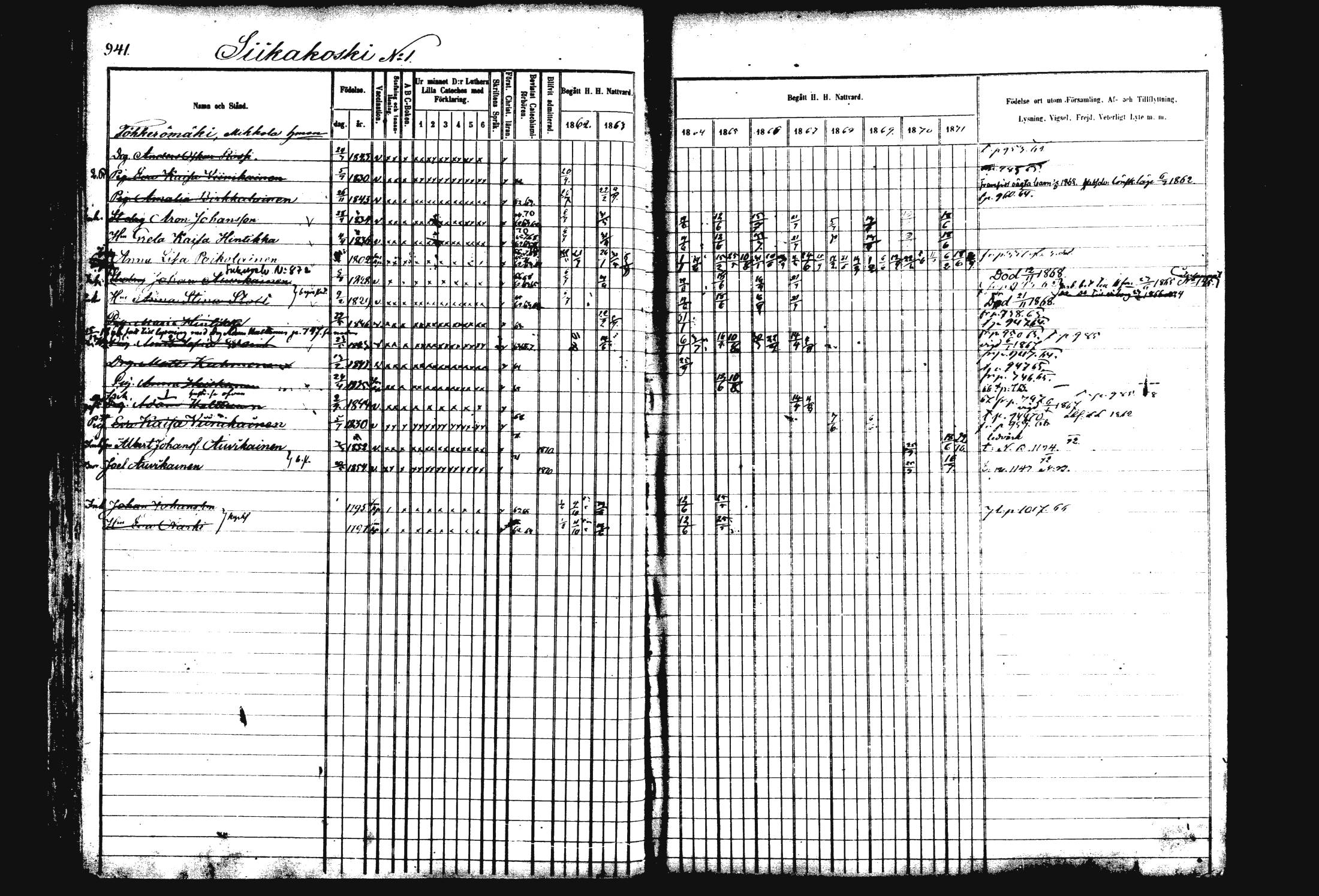 [ ../kirjat/Kirkonkirjat/rautalampi/rippikirja_1862-1871_mko170-184/kuvat/51.jpg ]