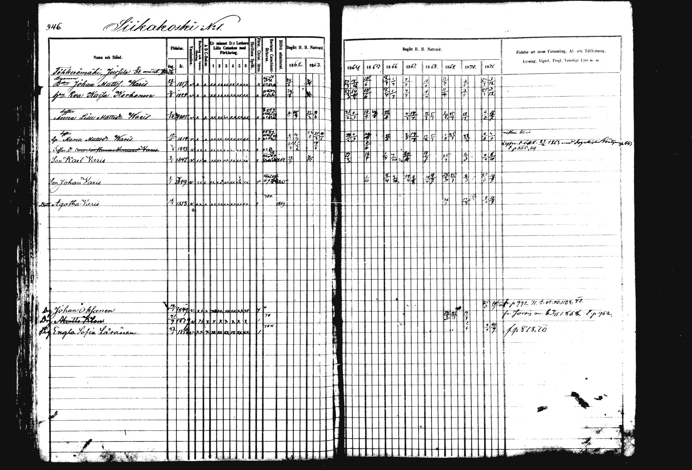[ ../kirjat/Kirkonkirjat/rautalampi/rippikirja_1862-1871_mko170-184/kuvat/56.jpg ]