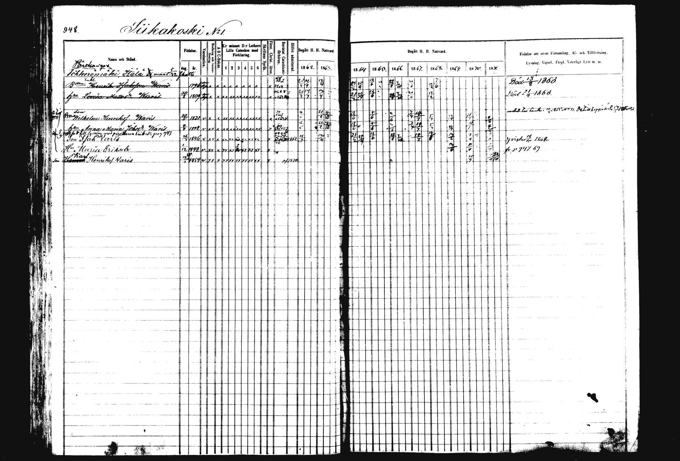 [ ../kirjat/Kirkonkirjat/rautalampi/rippikirja_1862-1871_mko170-184/kuvat/58.jpg ]
