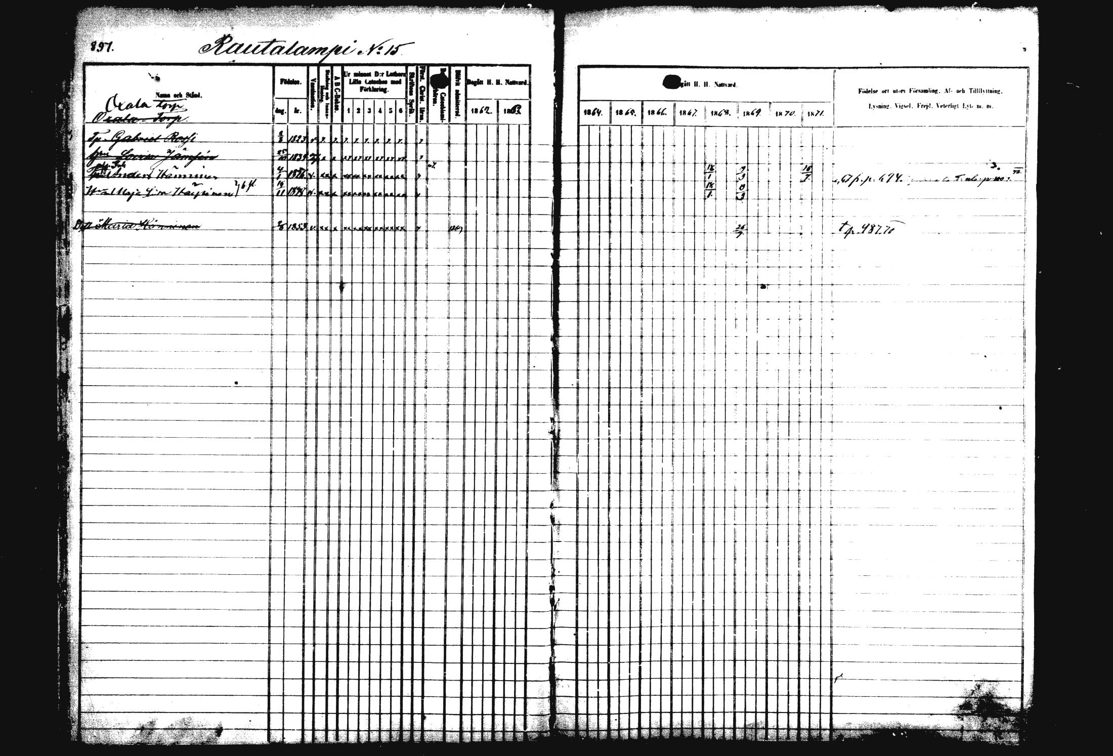 [ ../kirjat/Kirkonkirjat/rautalampi/rippikirja_1862-1871_mko170-184/kuvat/6.jpg ]