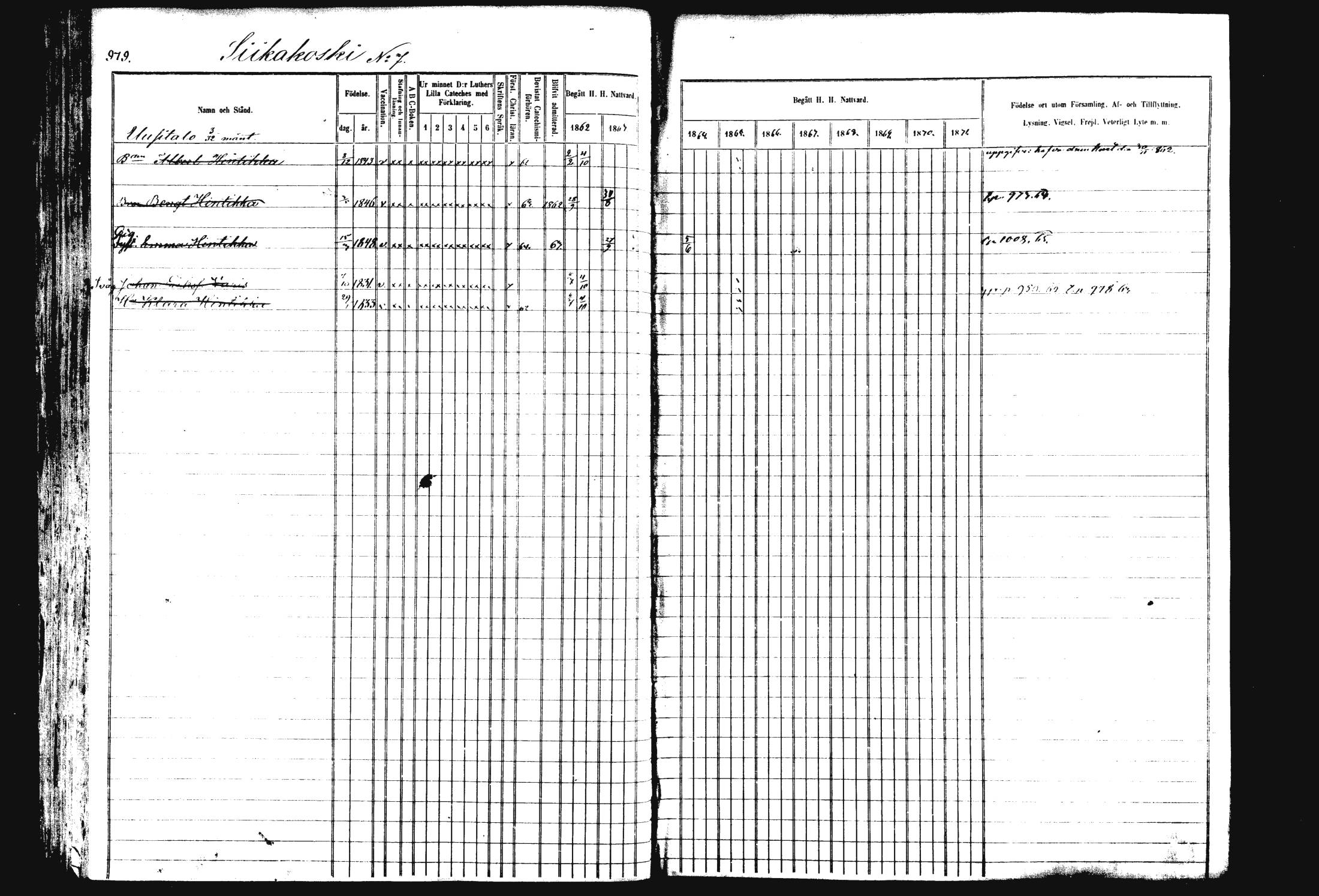 [ ../kirjat/Kirkonkirjat/rautalampi/rippikirja_1862-1871_mko170-184/kuvat/89.jpg ]