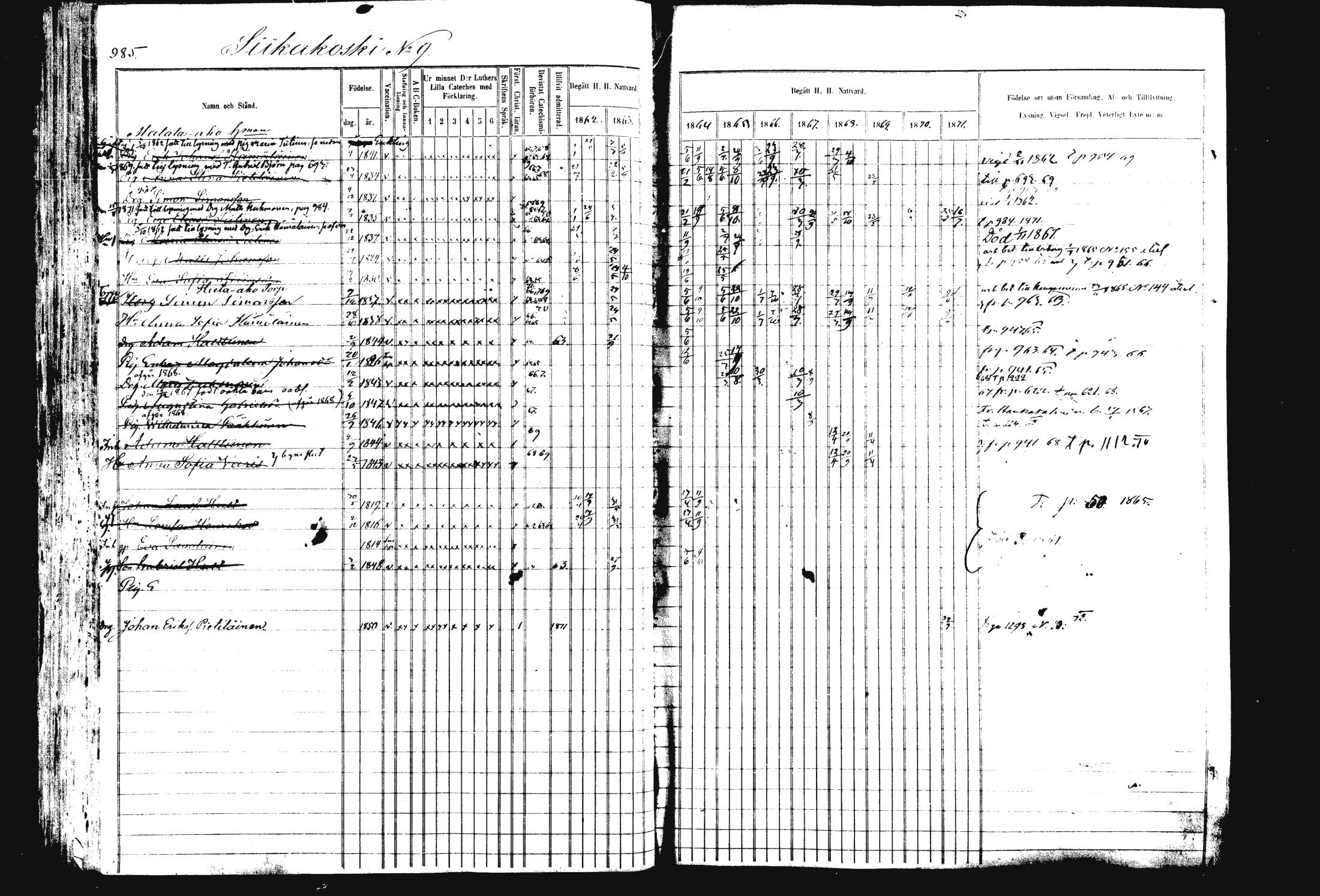 [ ../kirjat/Kirkonkirjat/rautalampi/rippikirja_1862-1871_mko170-184/kuvat/95.jpg ]