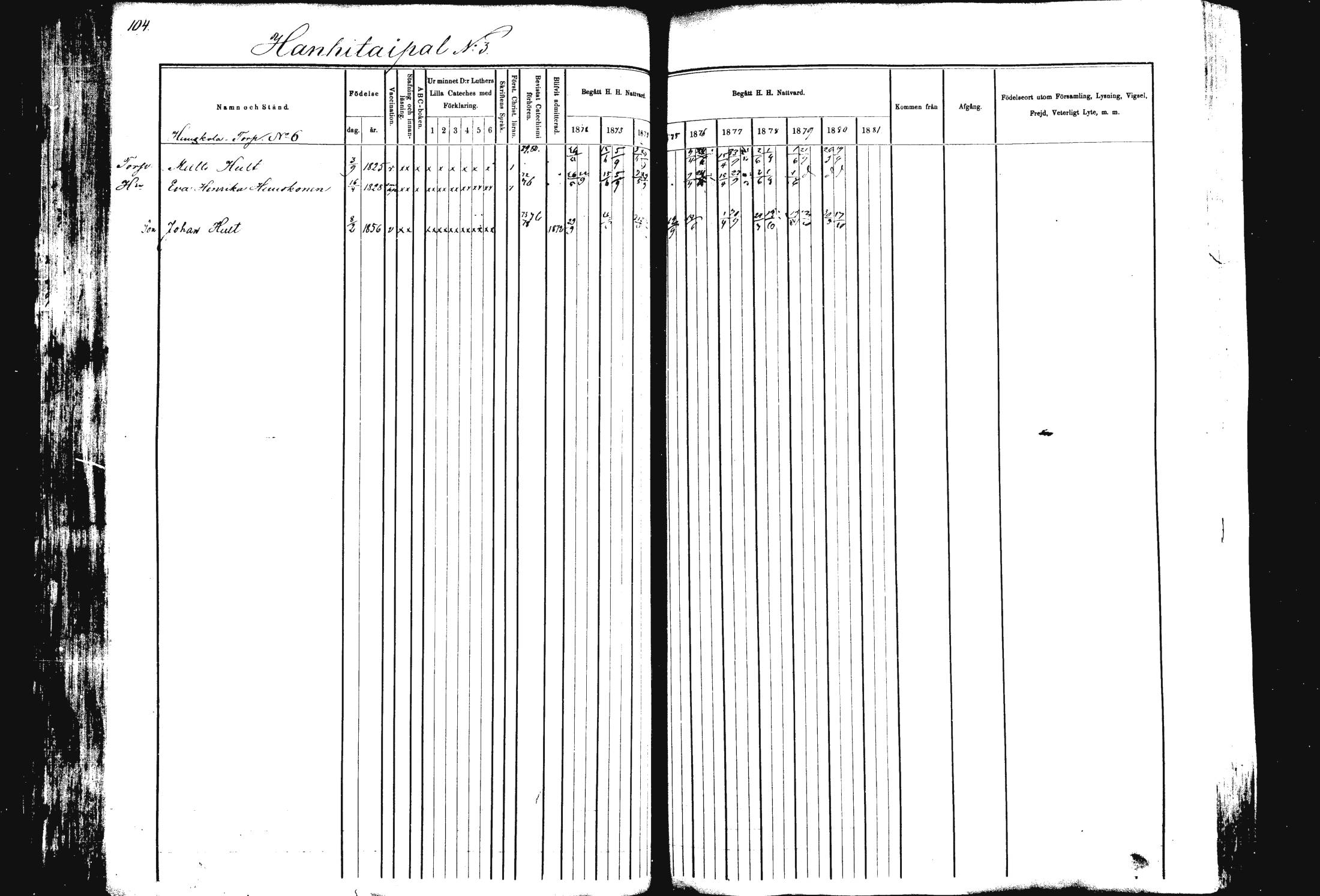[ ../kirjat/Kirkonkirjat/rautalampi/rippikirja_1872-1881_mko185-202/kuvat/105.jpg ]