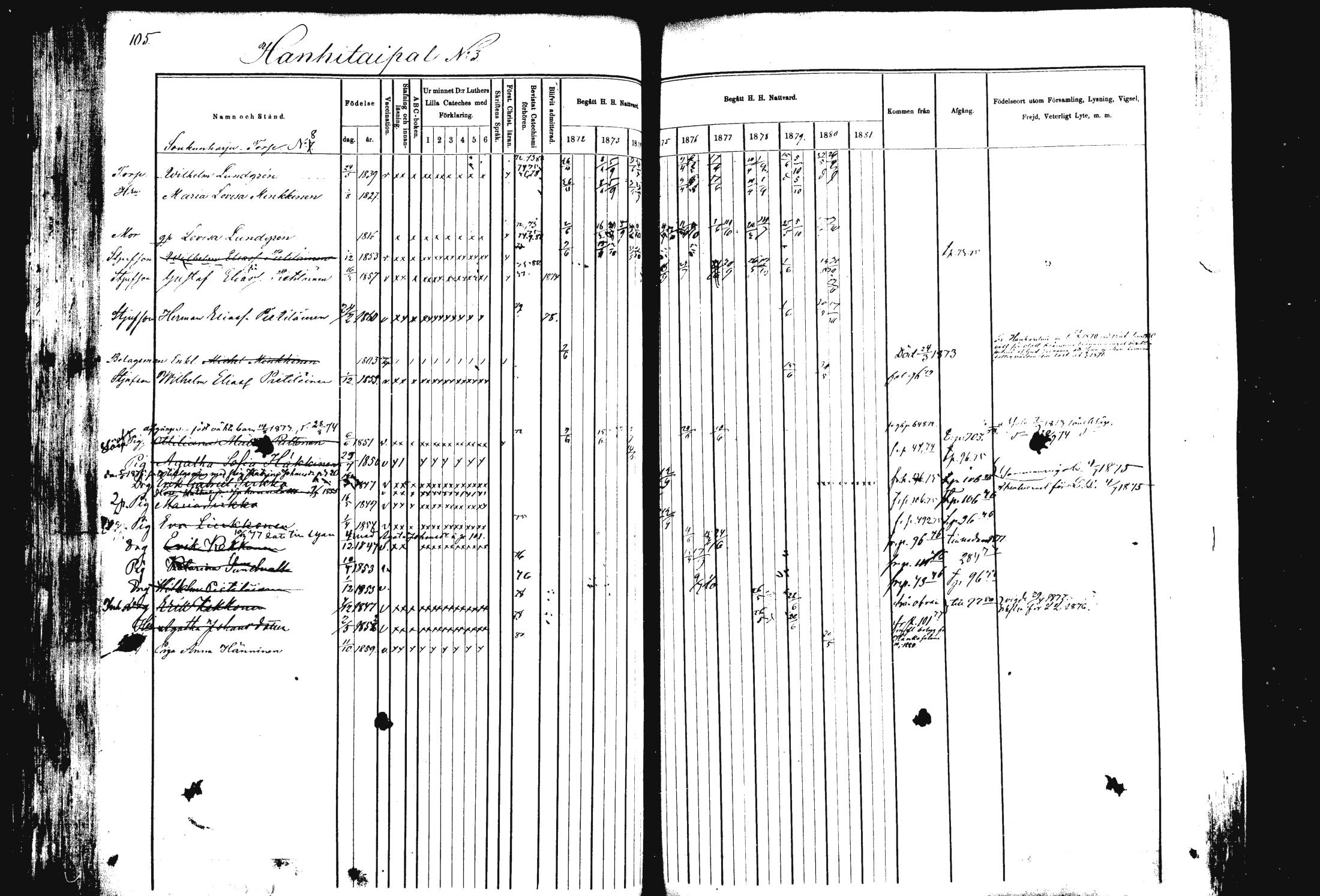 [ ../kirjat/Kirkonkirjat/rautalampi/rippikirja_1872-1881_mko185-202/kuvat/106.jpg ]