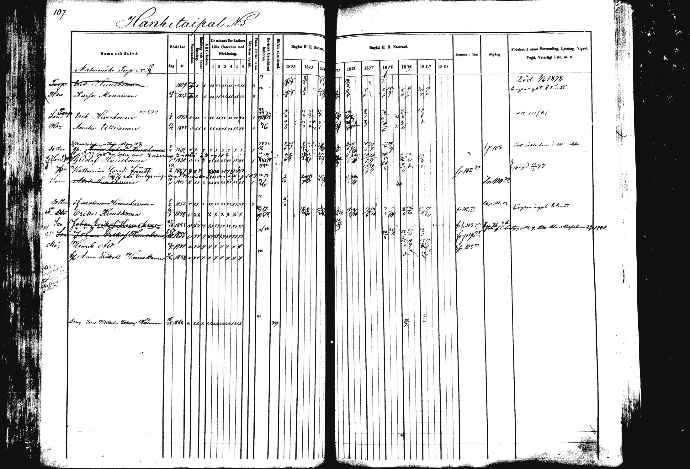 [ ../kirjat/Kirkonkirjat/rautalampi/rippikirja_1872-1881_mko185-202/kuvat/108.jpg ]