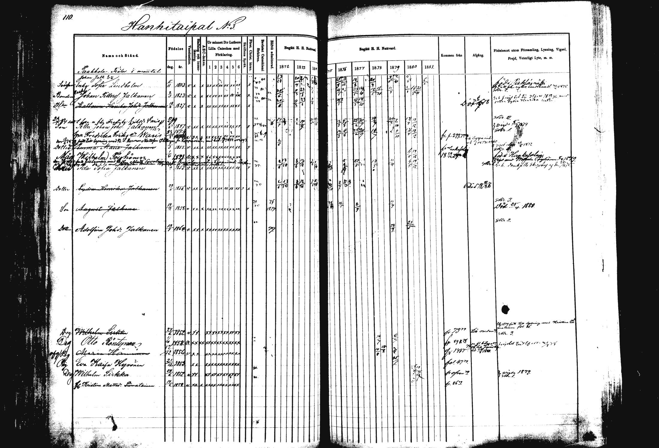 [ ../kirjat/Kirkonkirjat/rautalampi/rippikirja_1872-1881_mko185-202/kuvat/111.jpg ]