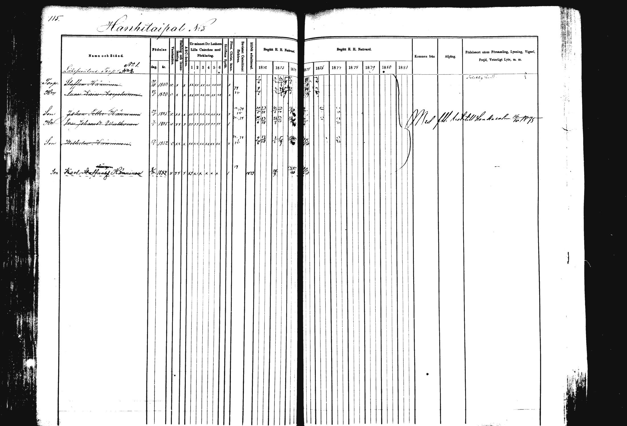 [ ../kirjat/Kirkonkirjat/rautalampi/rippikirja_1872-1881_mko185-202/kuvat/116.jpg ]