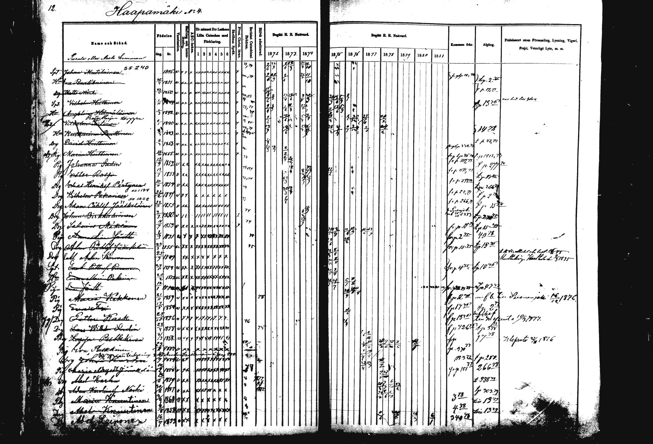 [ ../kirjat/Kirkonkirjat/rautalampi/rippikirja_1872-1881_mko185-202/kuvat/12.jpg ]