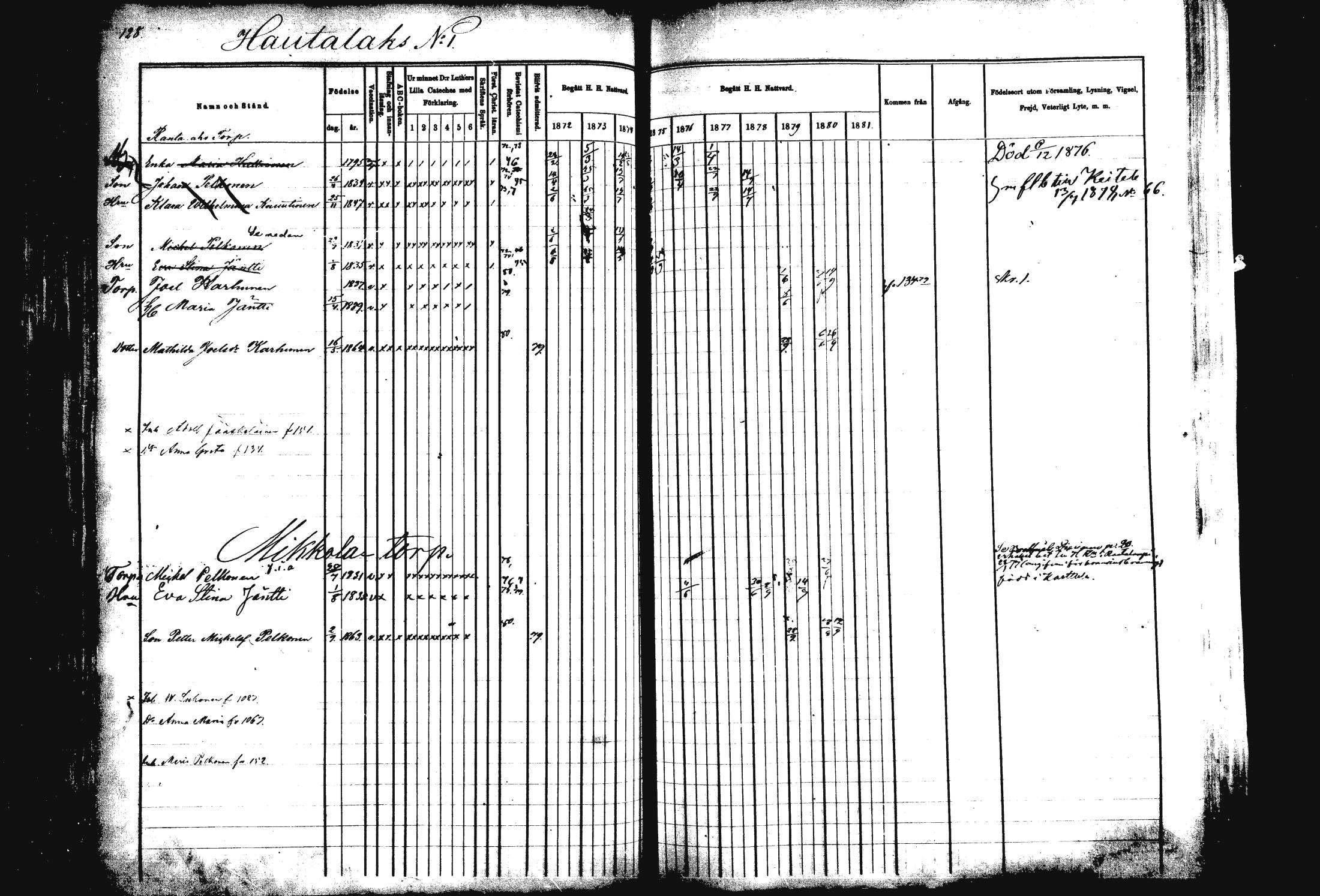 [ ../kirjat/Kirkonkirjat/rautalampi/rippikirja_1872-1881_mko185-202/kuvat/130.jpg ]