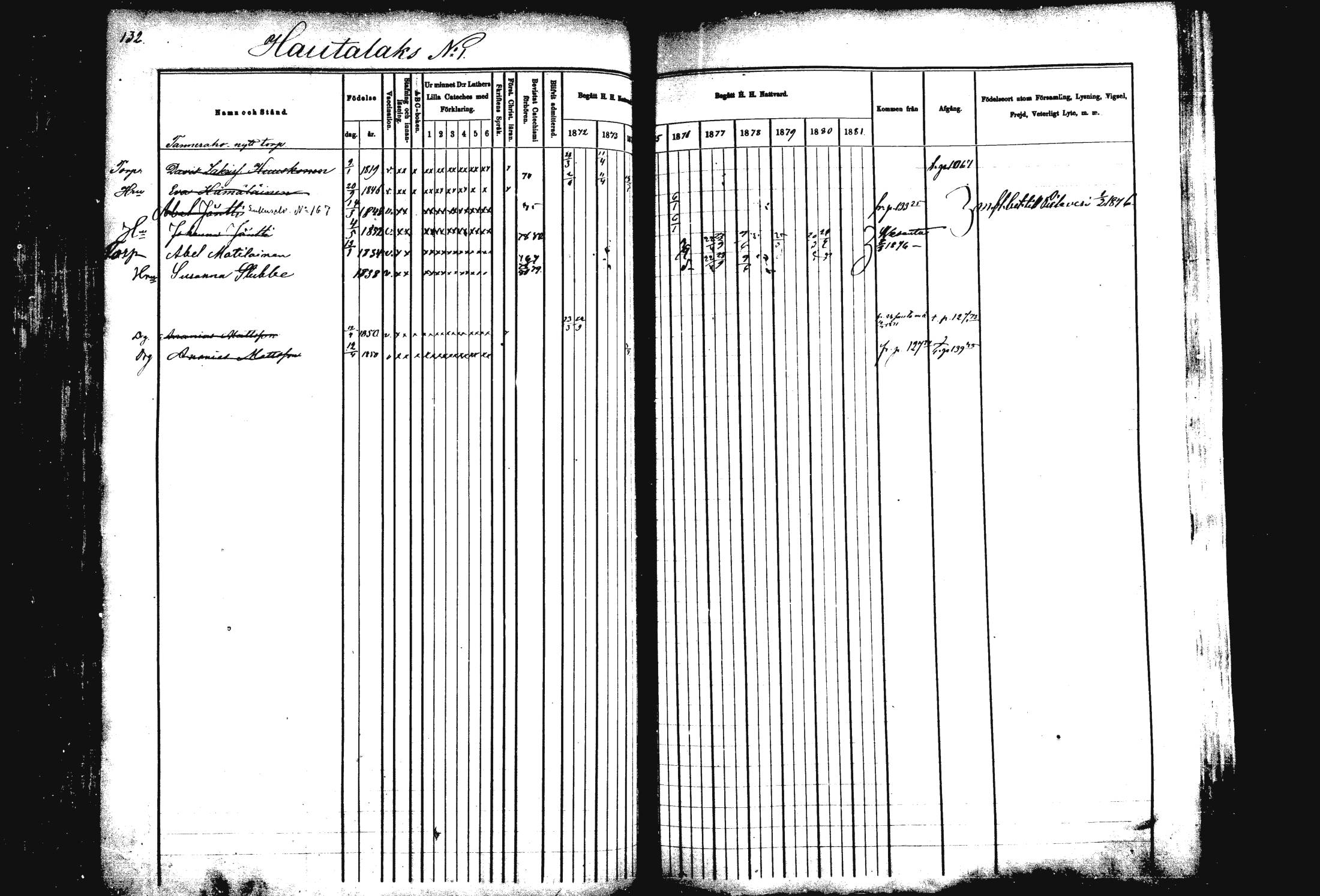 [ ../kirjat/Kirkonkirjat/rautalampi/rippikirja_1872-1881_mko185-202/kuvat/134.jpg ]