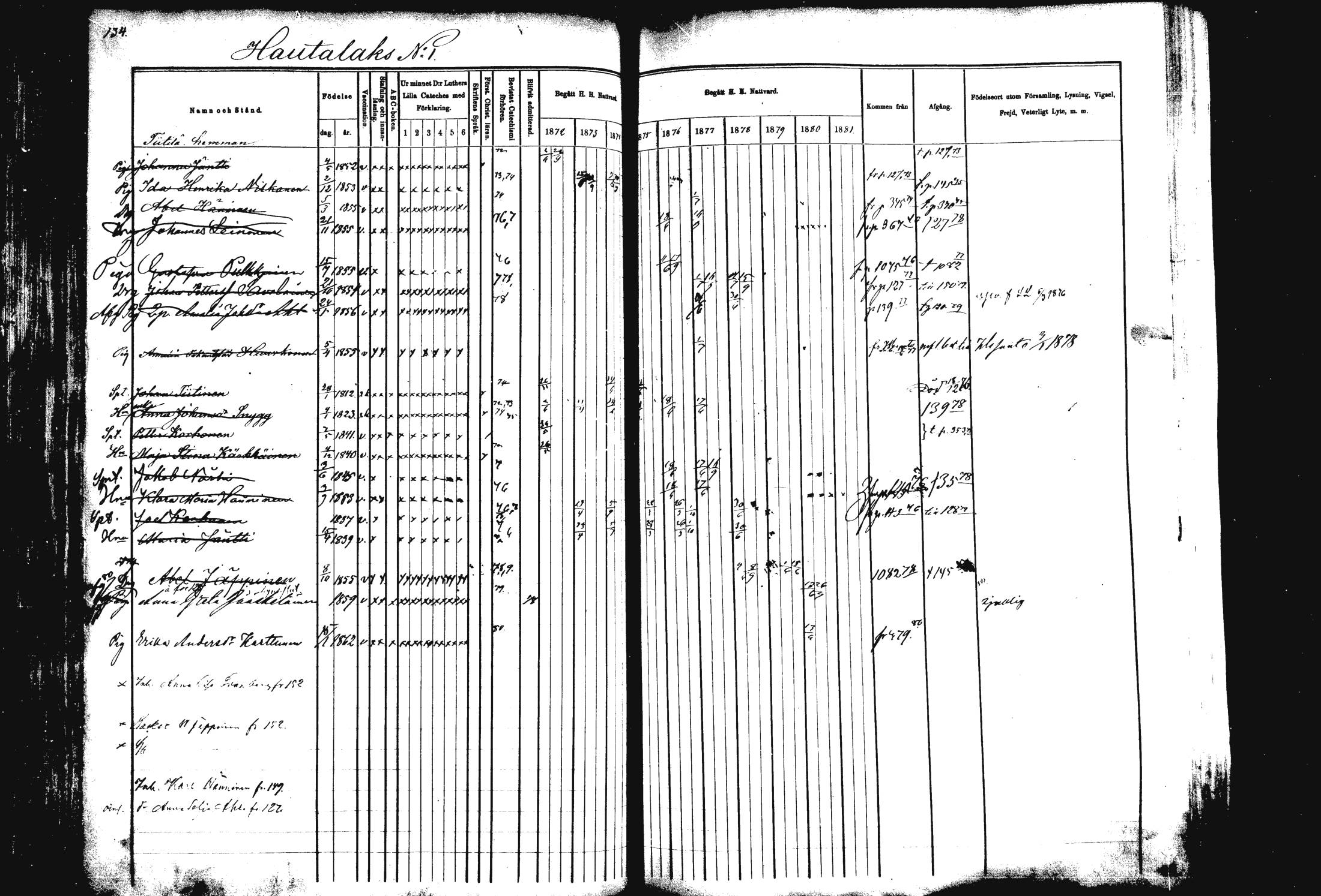 [ ../kirjat/Kirkonkirjat/rautalampi/rippikirja_1872-1881_mko185-202/kuvat/136.jpg ]
