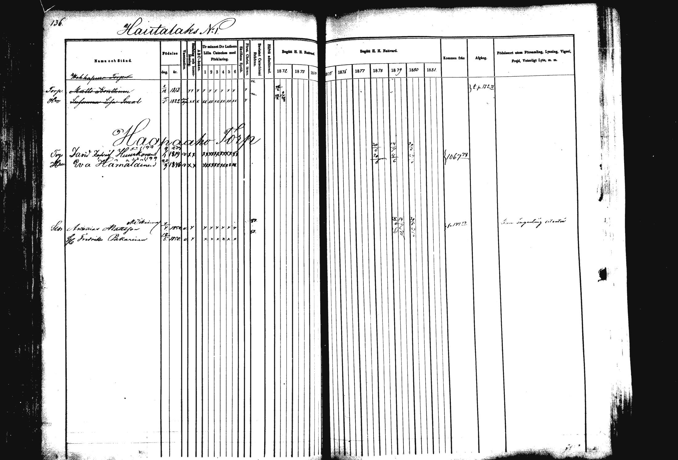 [ ../kirjat/Kirkonkirjat/rautalampi/rippikirja_1872-1881_mko185-202/kuvat/138.jpg ]