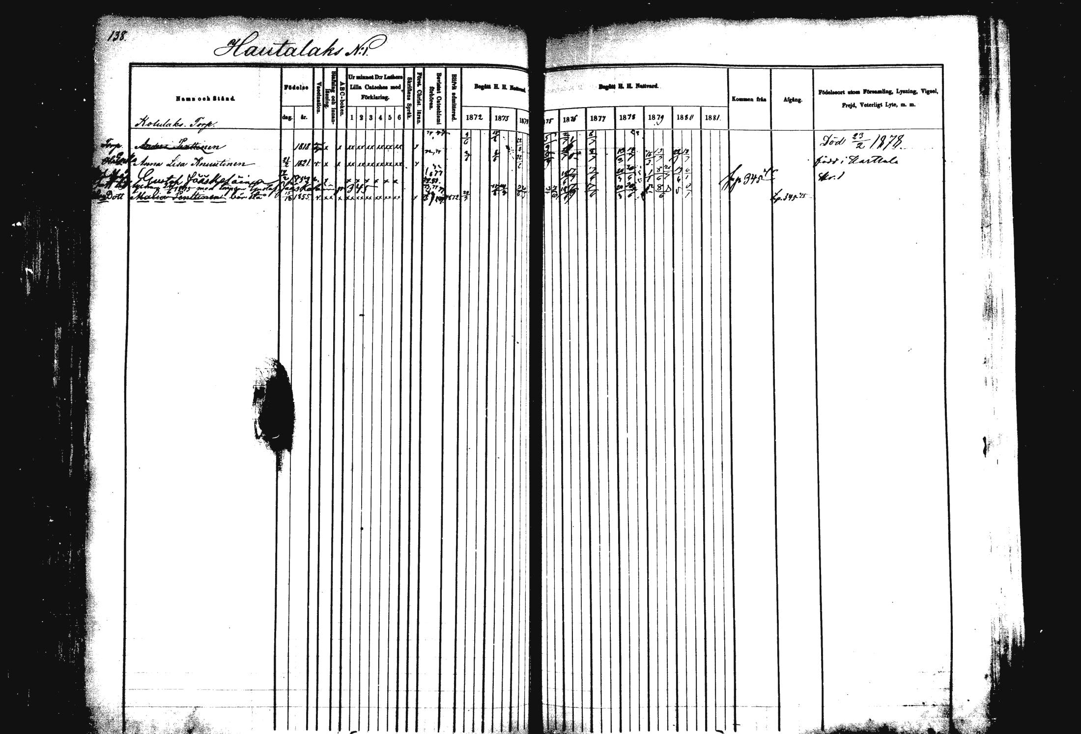 [ ../kirjat/Kirkonkirjat/rautalampi/rippikirja_1872-1881_mko185-202/kuvat/140.jpg ]