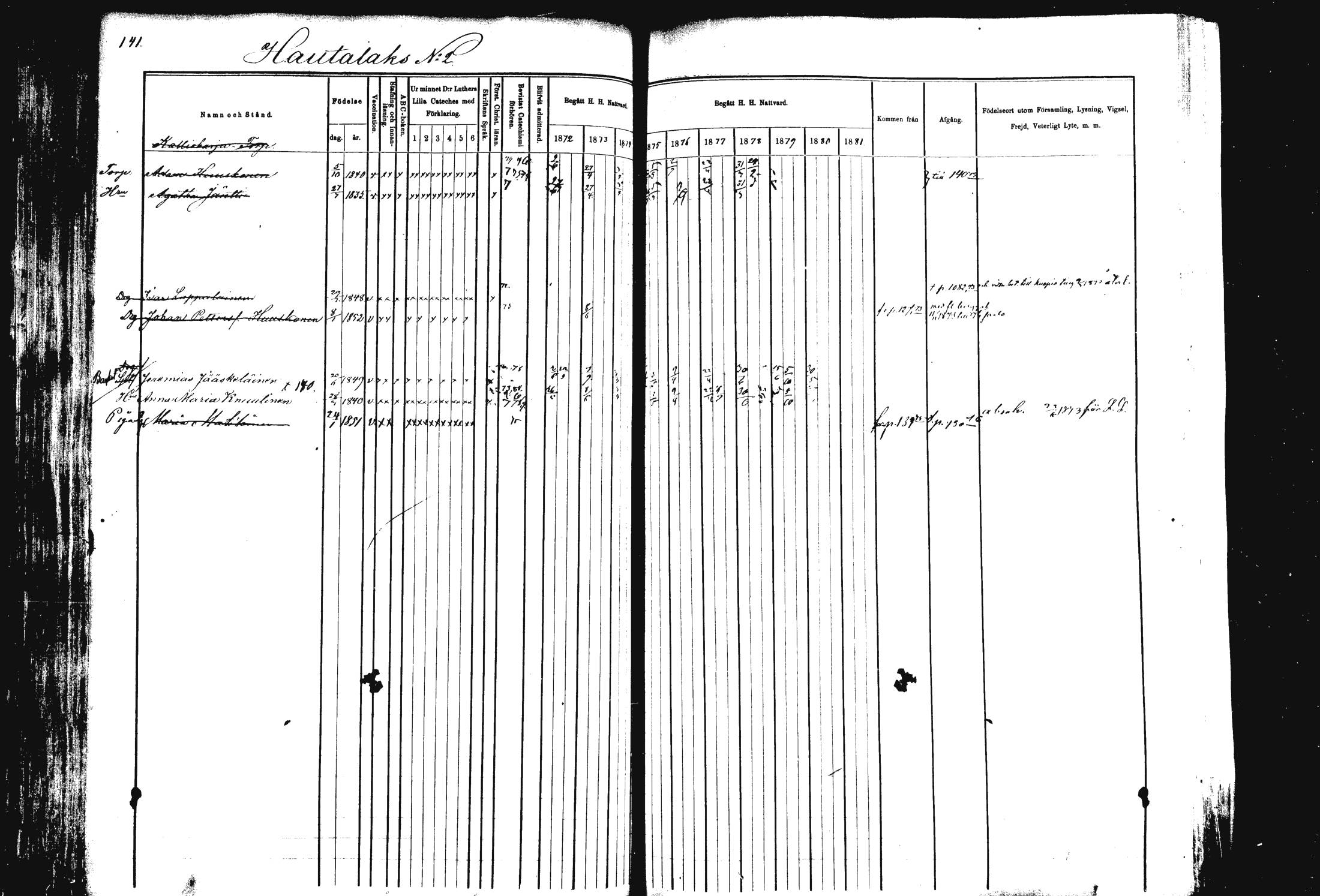 [ ../kirjat/Kirkonkirjat/rautalampi/rippikirja_1872-1881_mko185-202/kuvat/144.jpg ]