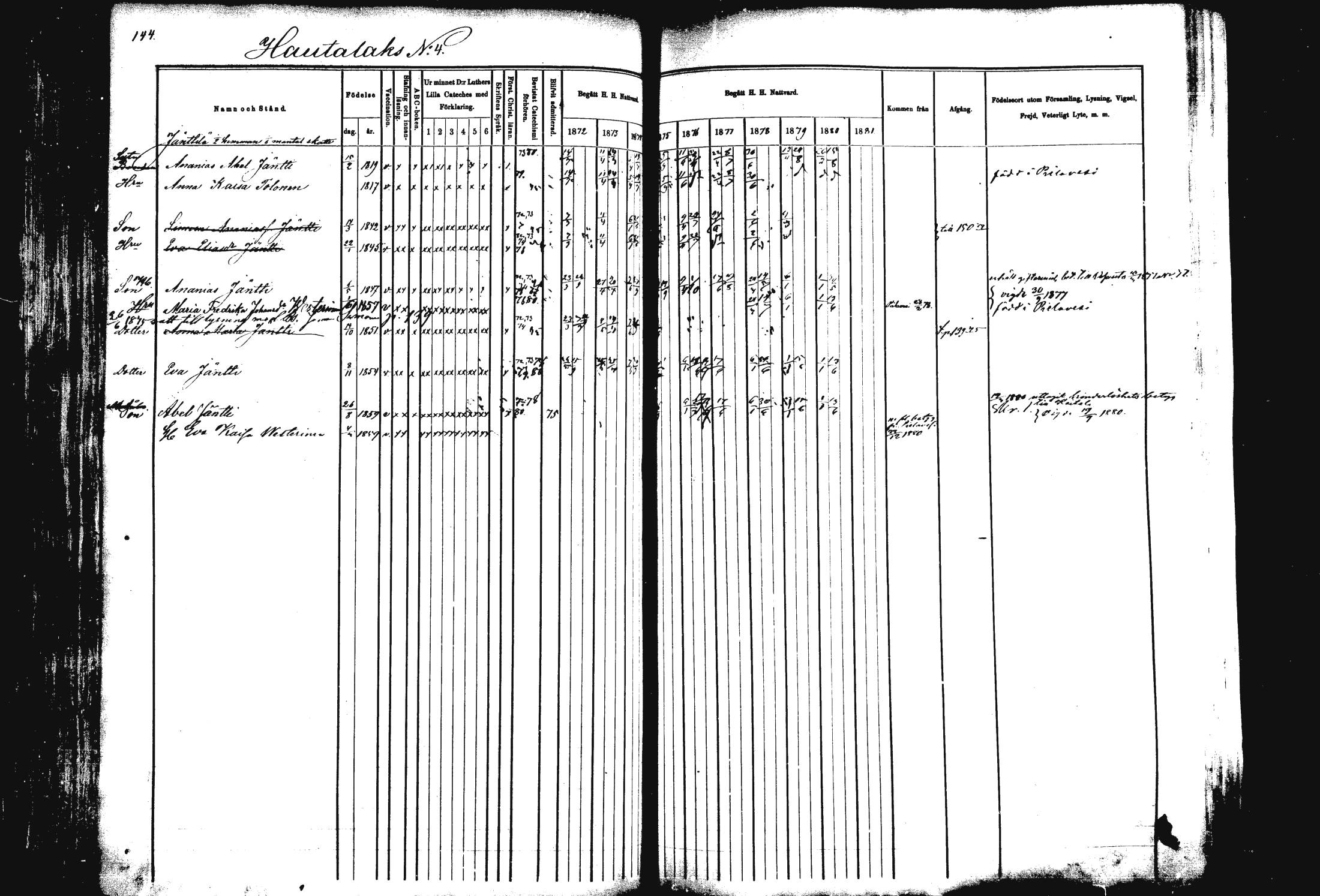 [ ../kirjat/Kirkonkirjat/rautalampi/rippikirja_1872-1881_mko185-202/kuvat/147.jpg ]