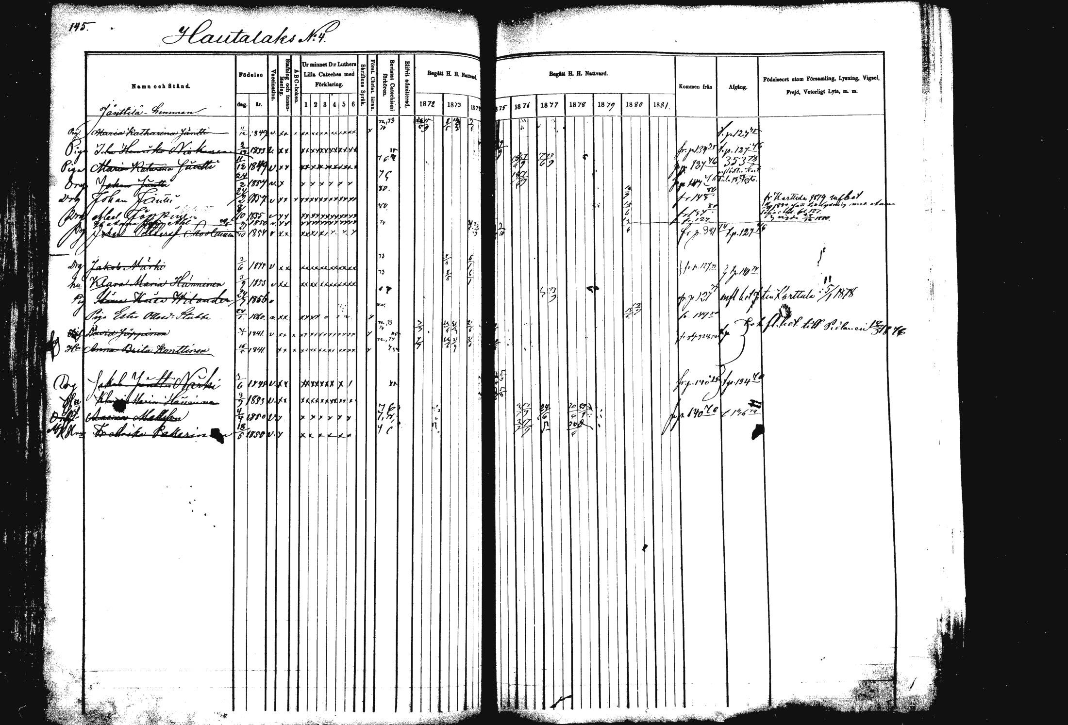 [ ../kirjat/Kirkonkirjat/rautalampi/rippikirja_1872-1881_mko185-202/kuvat/148.jpg ]
