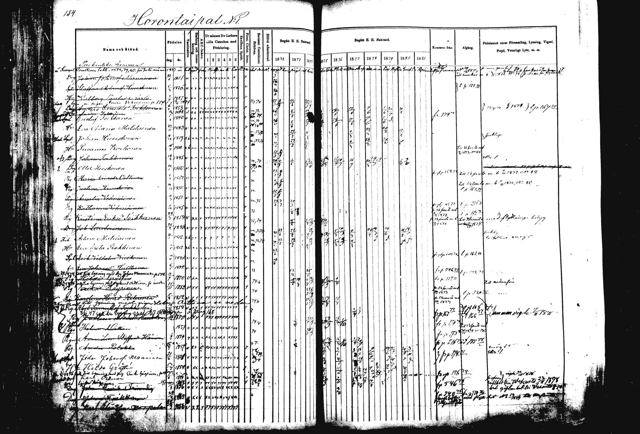[ ../kirjat/Kirkonkirjat/rautalampi/rippikirja_1872-1881_mko185-202/kuvat/157.jpg ]