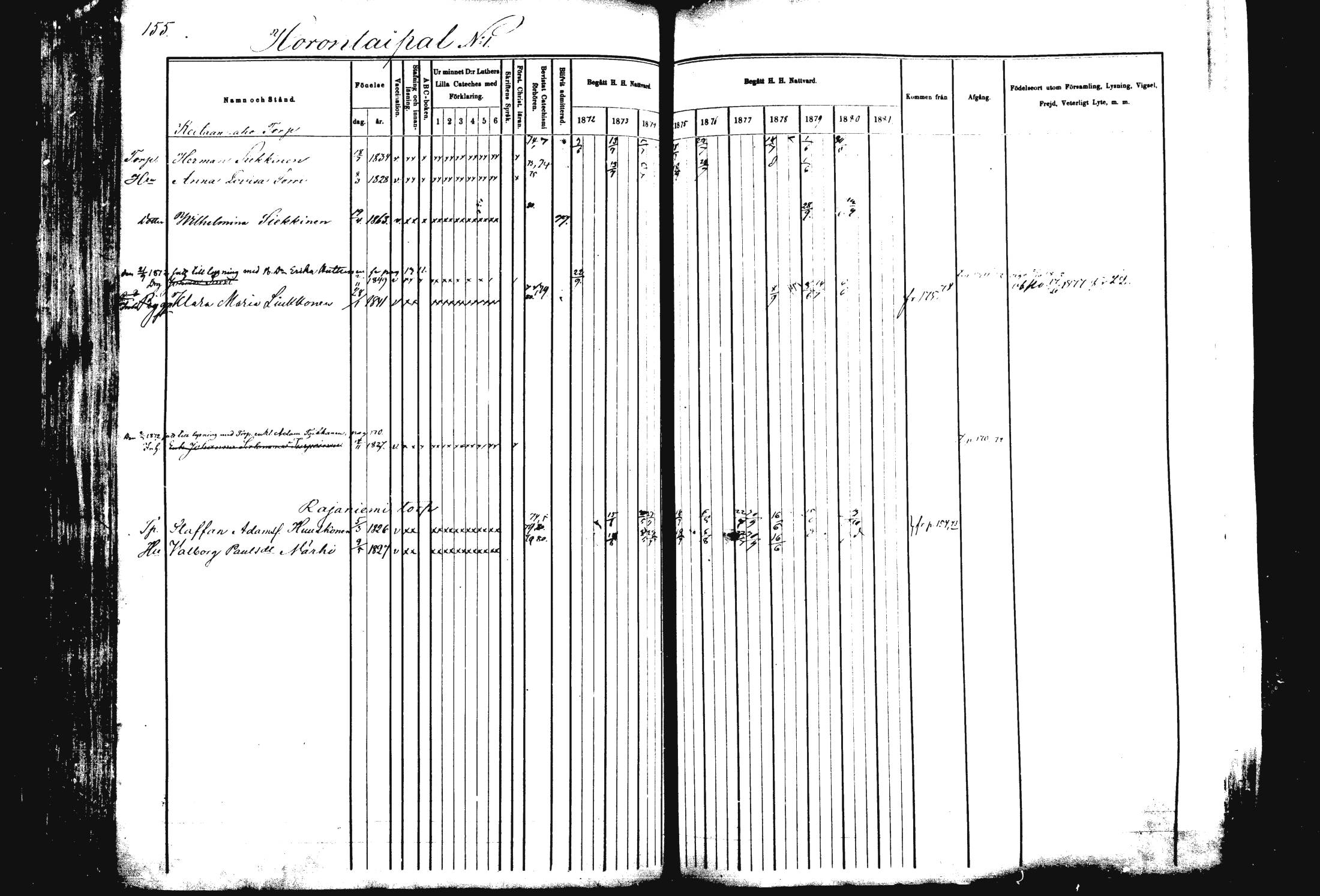 [ ../kirjat/Kirkonkirjat/rautalampi/rippikirja_1872-1881_mko185-202/kuvat/158.jpg ]