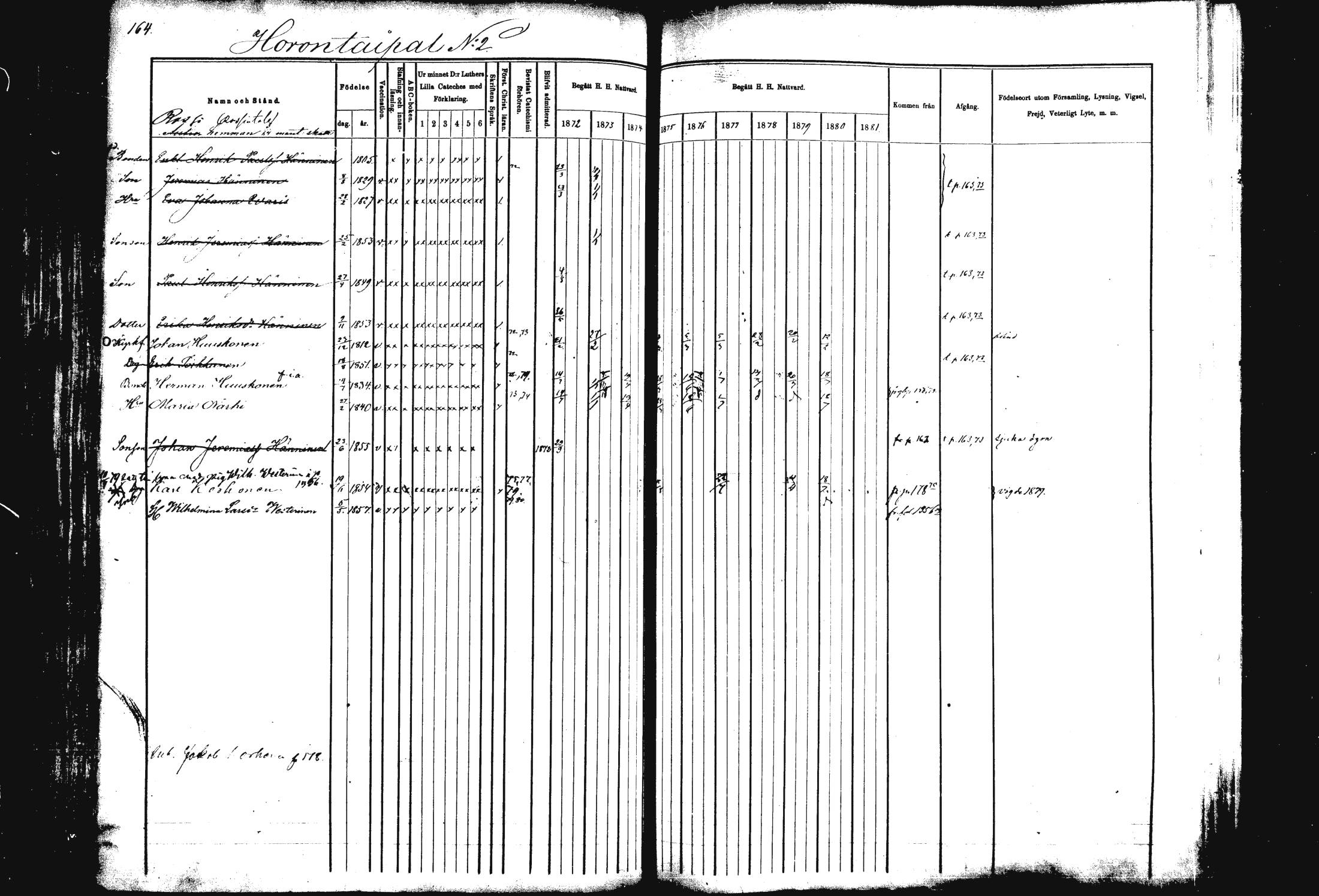 [ ../kirjat/Kirkonkirjat/rautalampi/rippikirja_1872-1881_mko185-202/kuvat/167.jpg ]