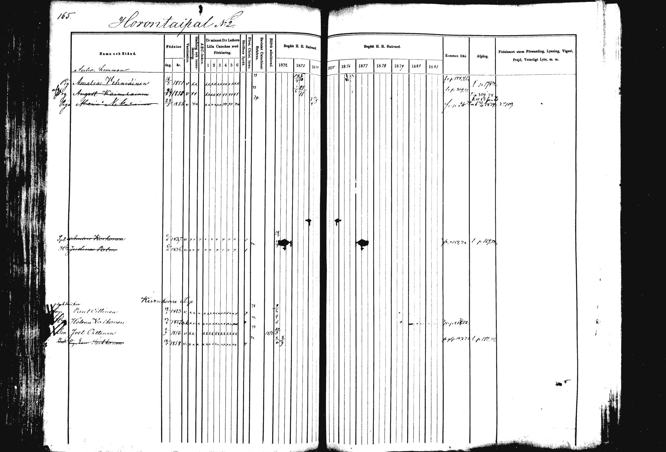 [ ../kirjat/Kirkonkirjat/rautalampi/rippikirja_1872-1881_mko185-202/kuvat/168.jpg ]