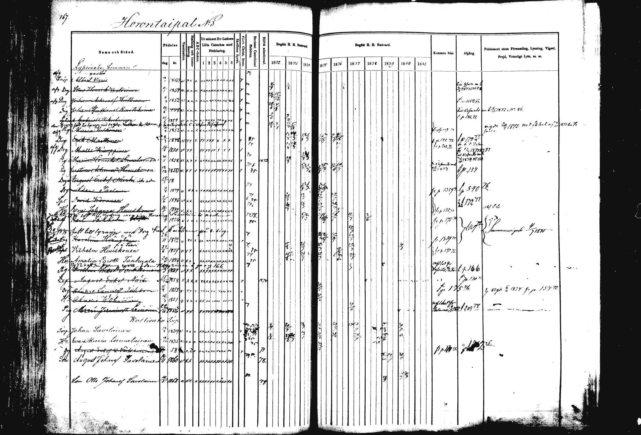 [ ../kirjat/Kirkonkirjat/rautalampi/rippikirja_1872-1881_mko185-202/kuvat/170.jpg ]