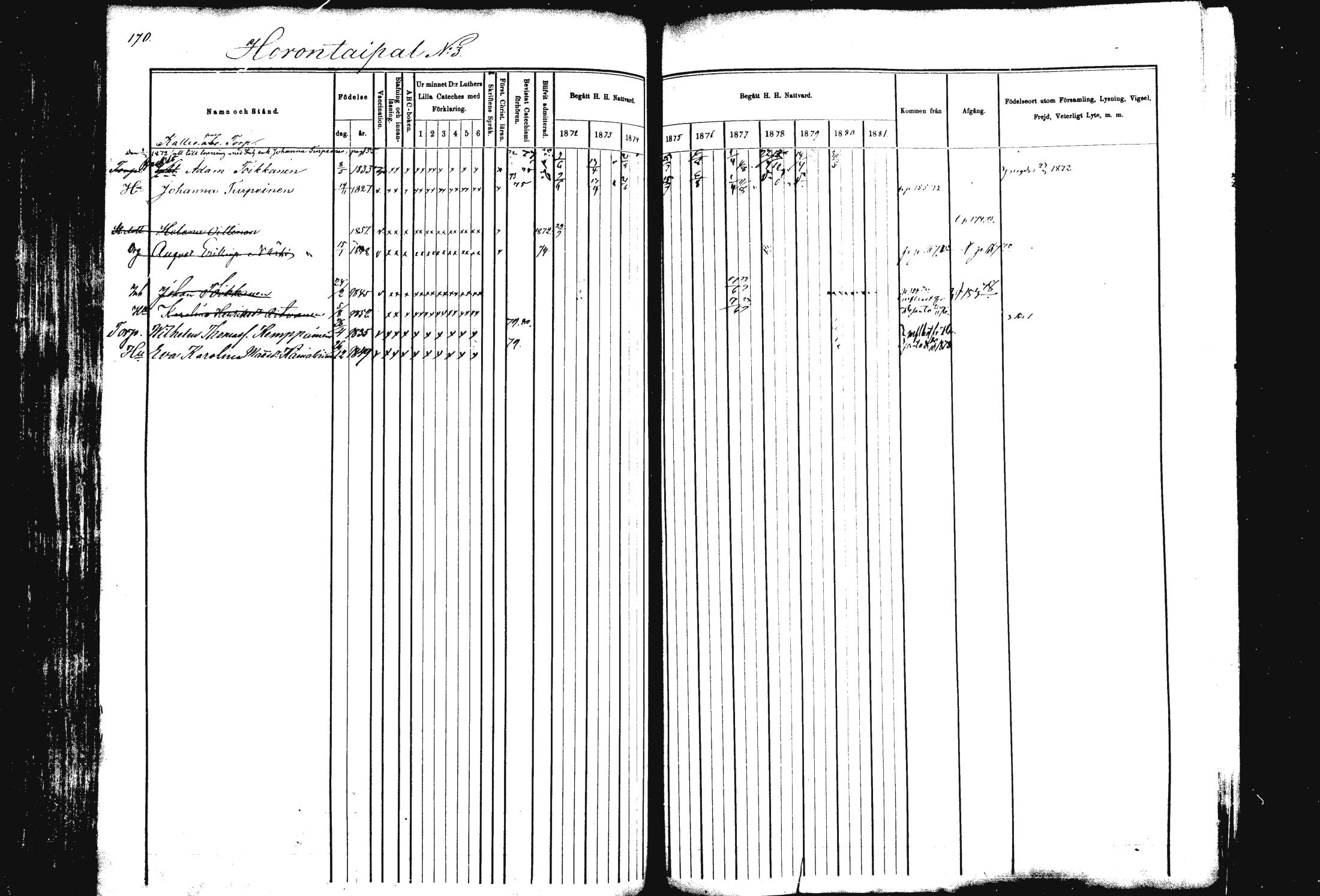 [ ../kirjat/Kirkonkirjat/rautalampi/rippikirja_1872-1881_mko185-202/kuvat/173.jpg ]