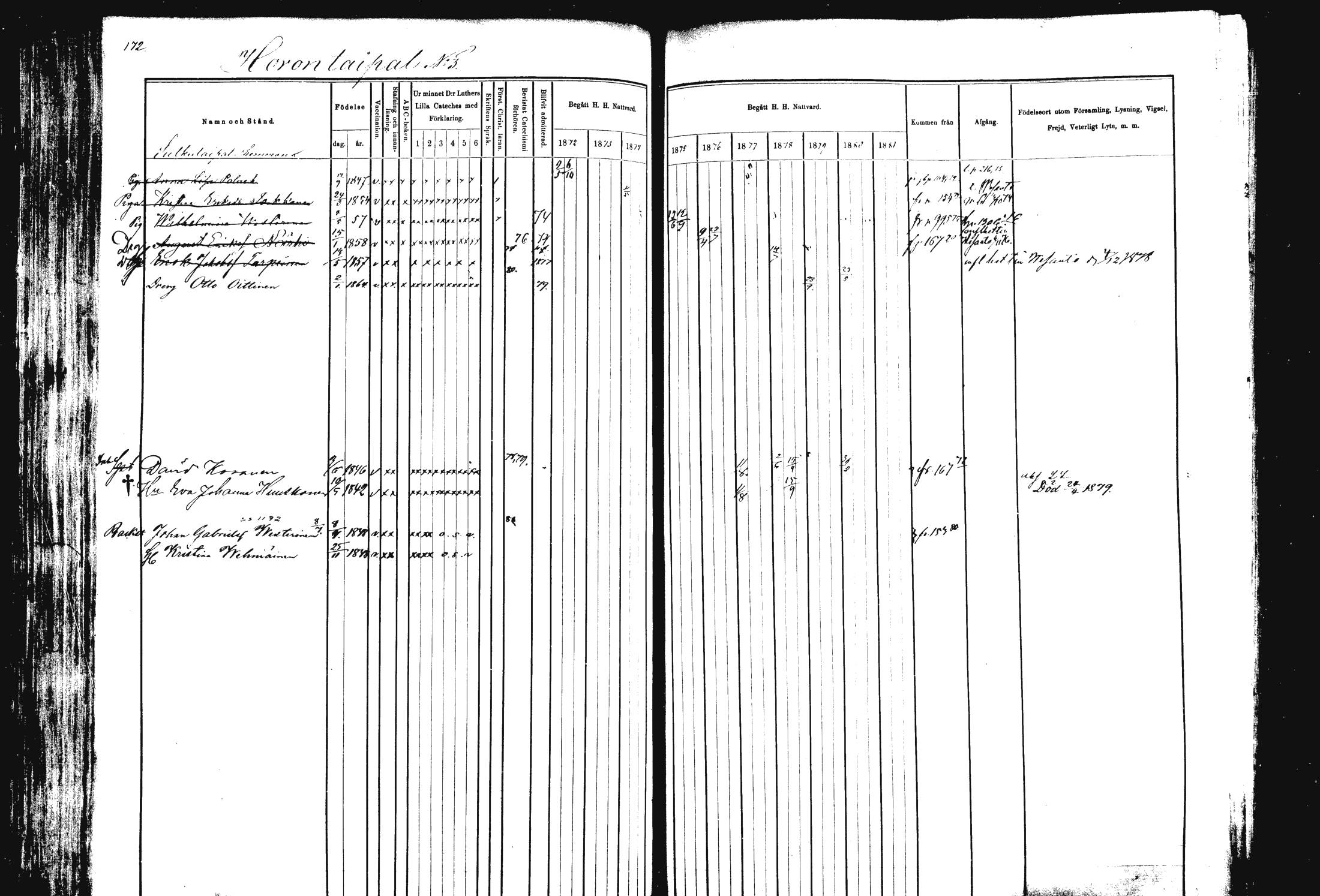 [ ../kirjat/Kirkonkirjat/rautalampi/rippikirja_1872-1881_mko185-202/kuvat/176.jpg ]