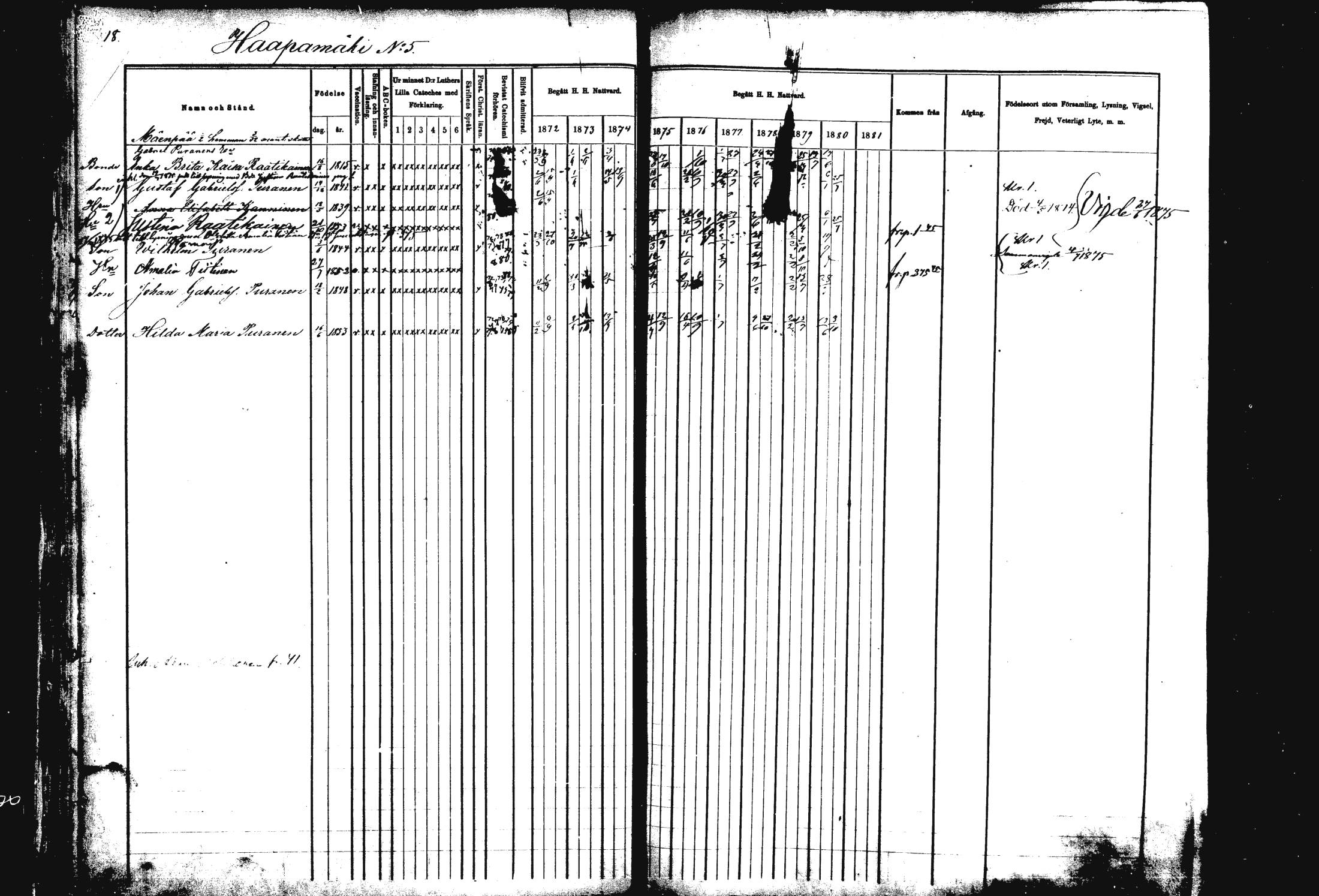 [ ../kirjat/Kirkonkirjat/rautalampi/rippikirja_1872-1881_mko185-202/kuvat/18.jpg ]