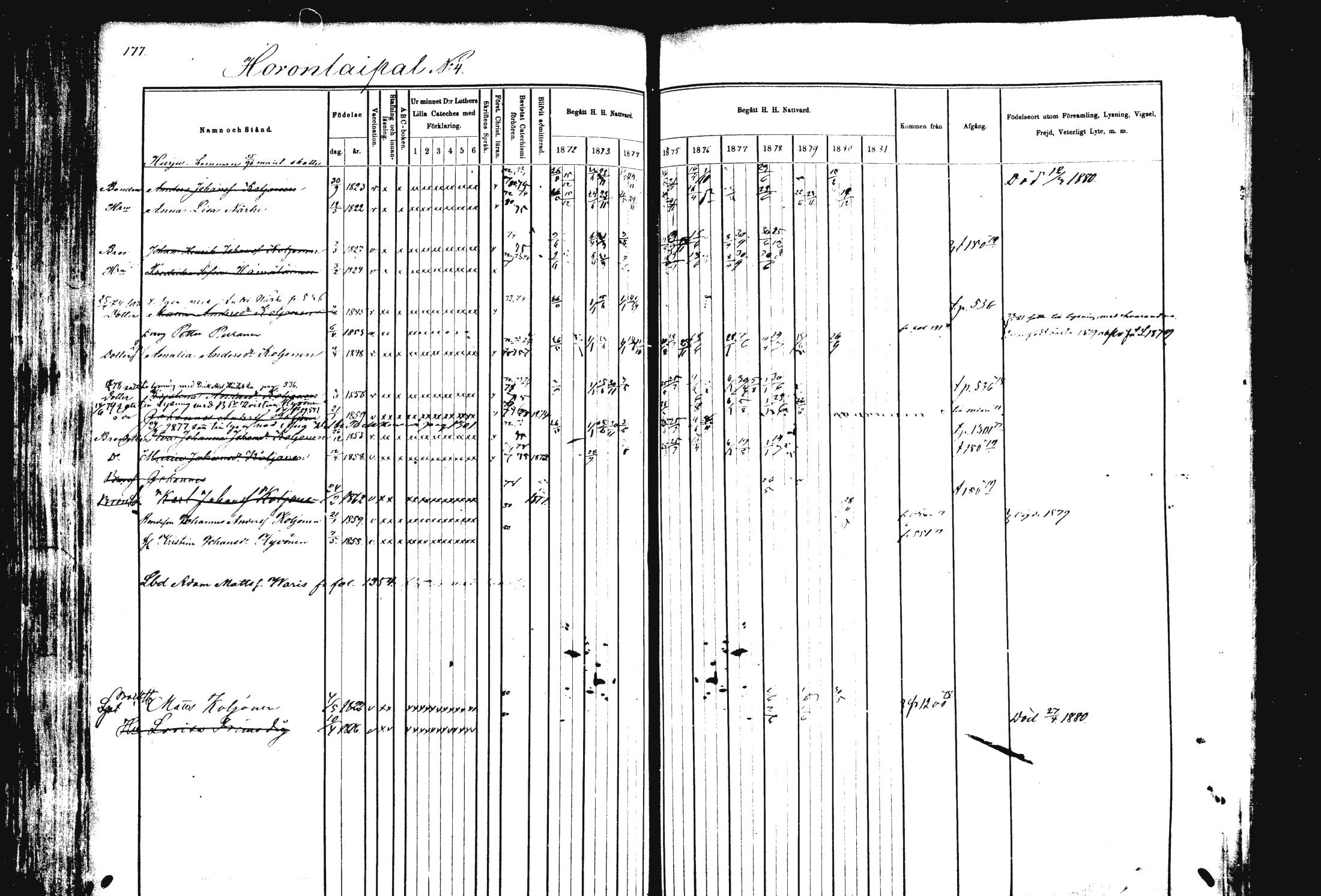 [ ../kirjat/Kirkonkirjat/rautalampi/rippikirja_1872-1881_mko185-202/kuvat/181.jpg ]