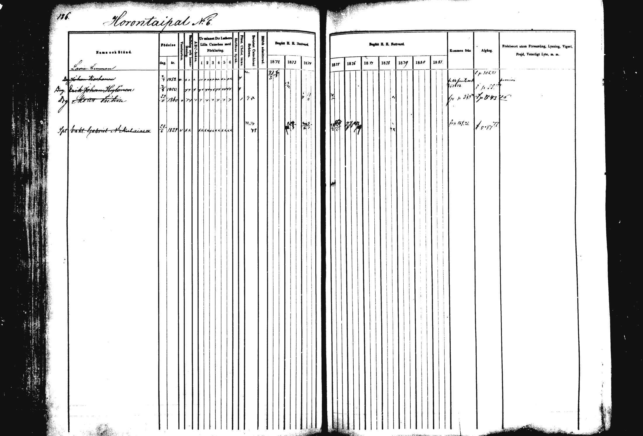 [ ../kirjat/Kirkonkirjat/rautalampi/rippikirja_1872-1881_mko185-202/kuvat/190.jpg ]