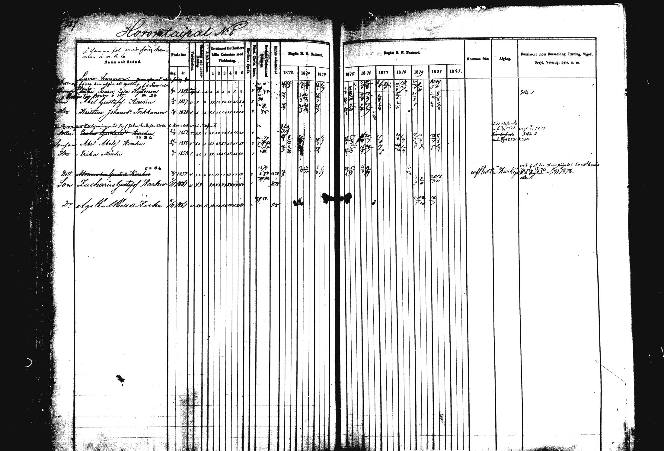 [ ../kirjat/Kirkonkirjat/rautalampi/rippikirja_1872-1881_mko185-202/kuvat/191.jpg ]