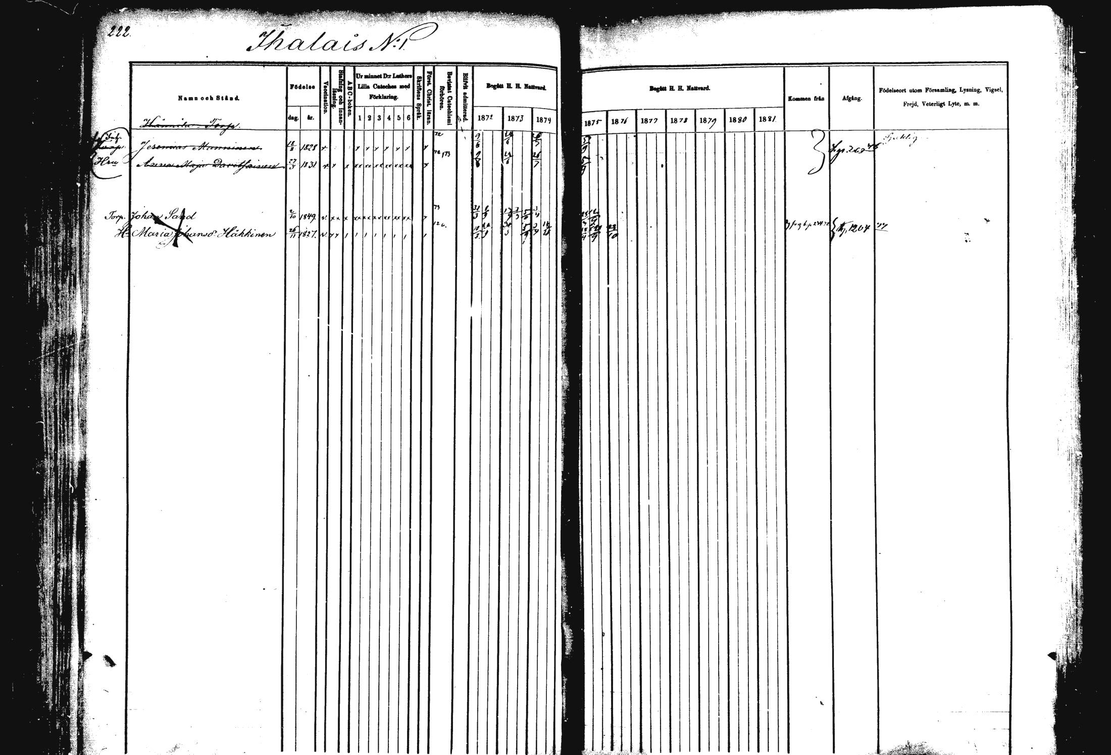 [ ../kirjat/Kirkonkirjat/rautalampi/rippikirja_1872-1881_mko185-202/kuvat/226.jpg ]