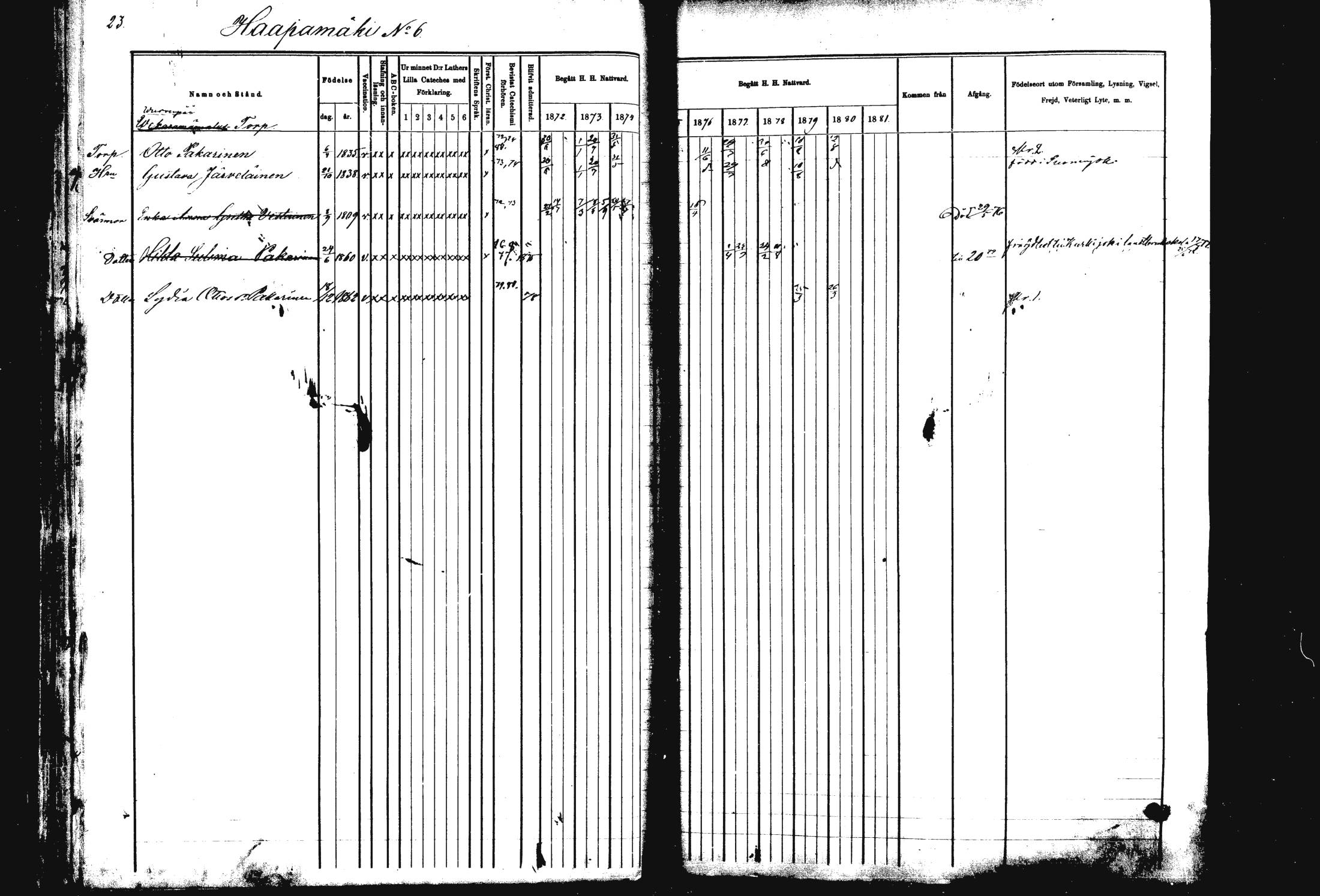 [ ../kirjat/Kirkonkirjat/rautalampi/rippikirja_1872-1881_mko185-202/kuvat/23.jpg ]