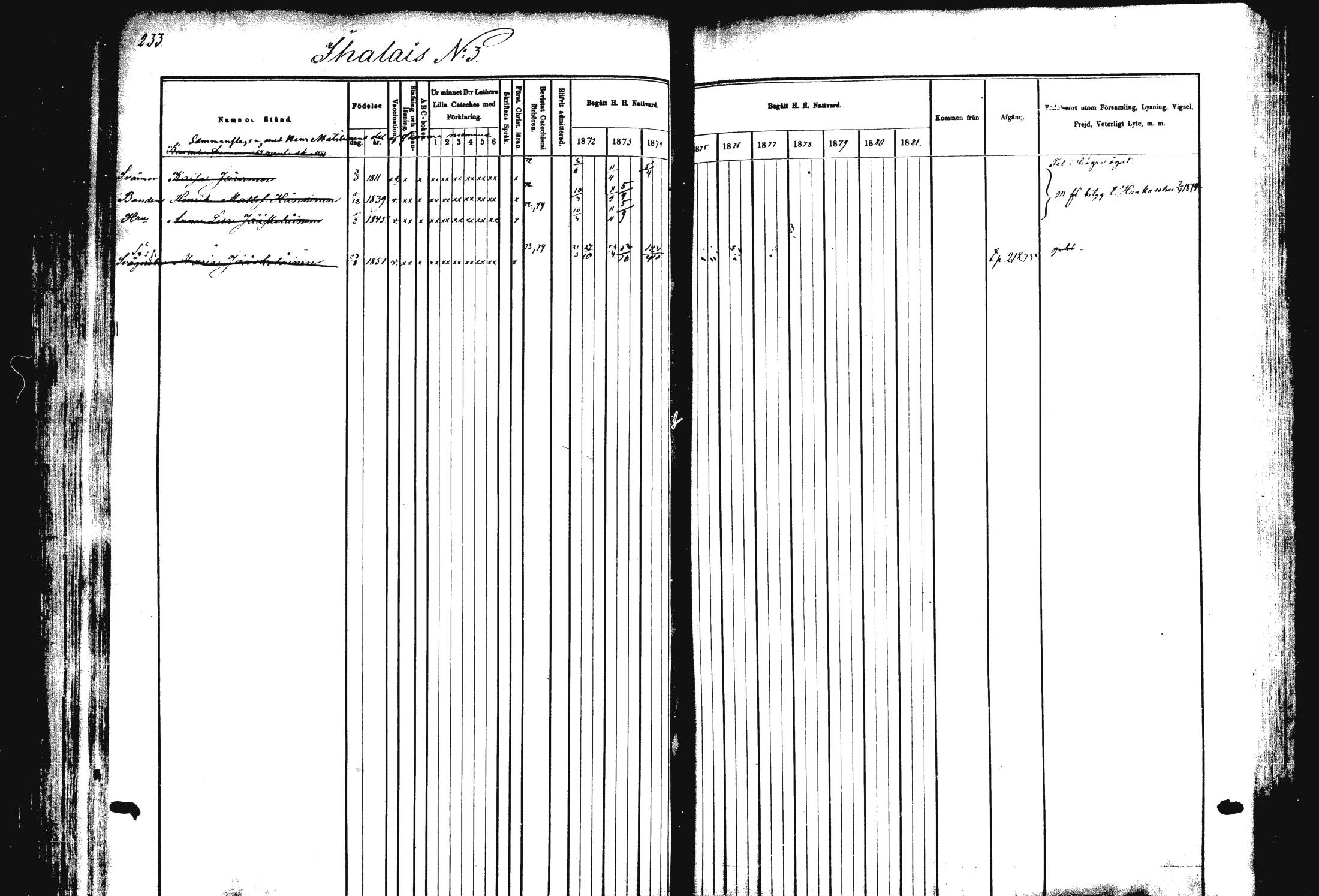 [ ../kirjat/Kirkonkirjat/rautalampi/rippikirja_1872-1881_mko185-202/kuvat/237.jpg ]
