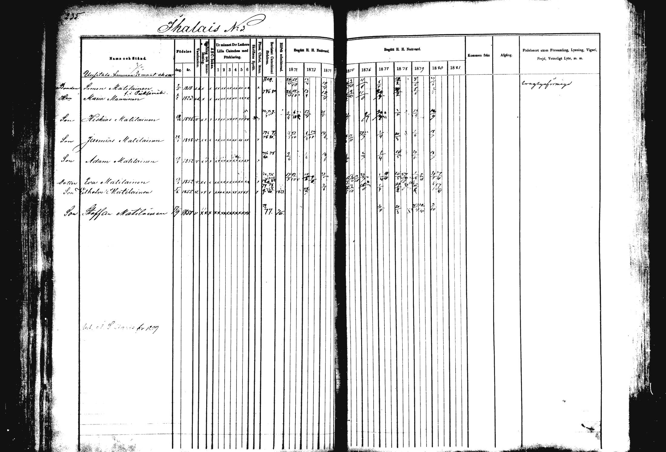 [ ../kirjat/Kirkonkirjat/rautalampi/rippikirja_1872-1881_mko185-202/kuvat/239.jpg ]