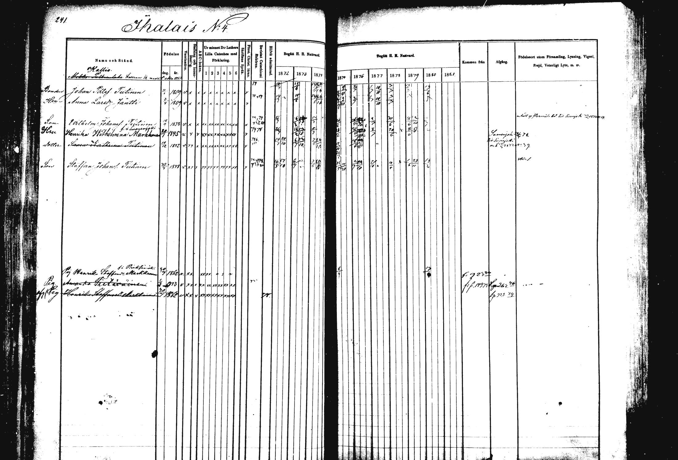 [ ../kirjat/Kirkonkirjat/rautalampi/rippikirja_1872-1881_mko185-202/kuvat/245.jpg ]