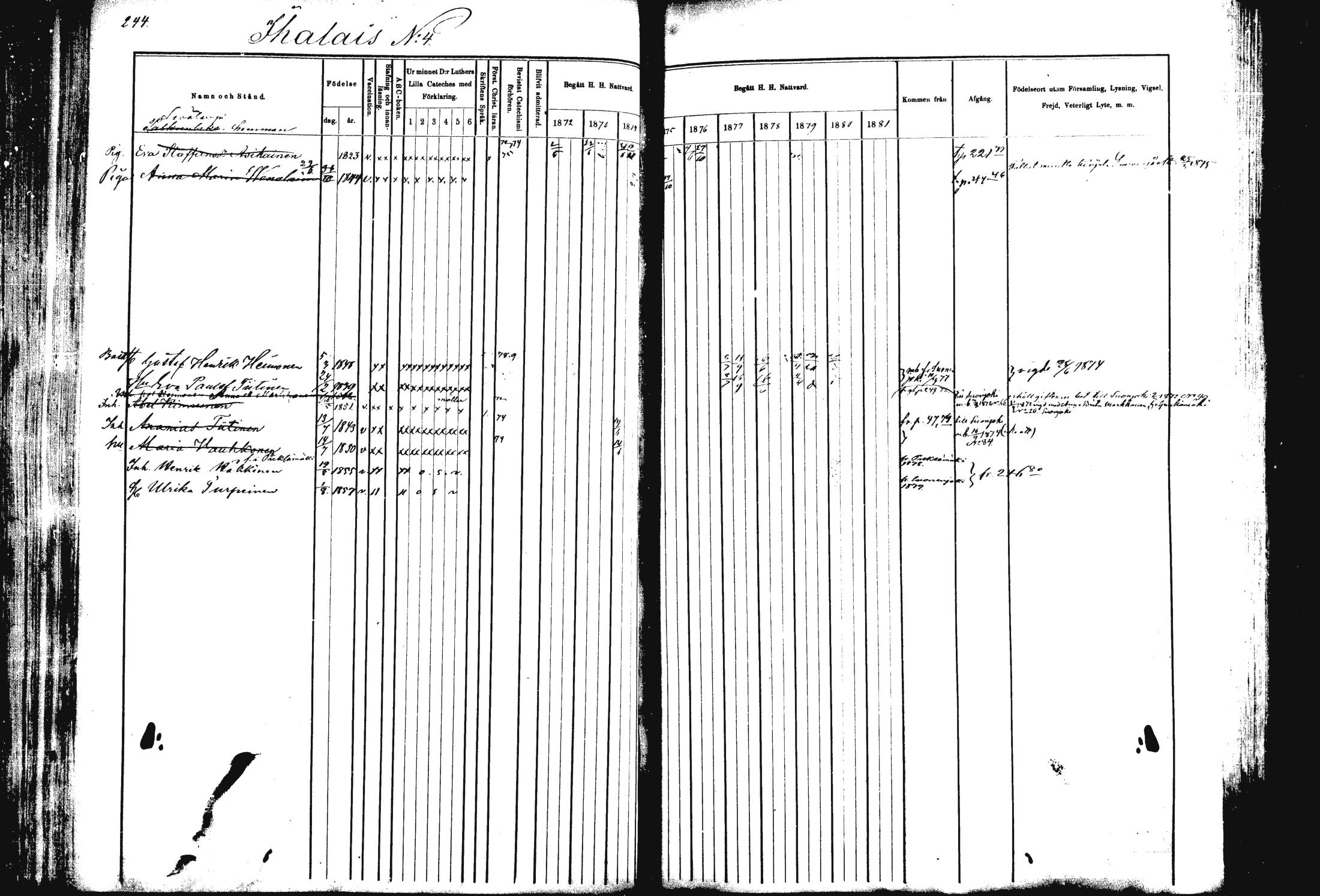 [ ../kirjat/Kirkonkirjat/rautalampi/rippikirja_1872-1881_mko185-202/kuvat/248.jpg ]