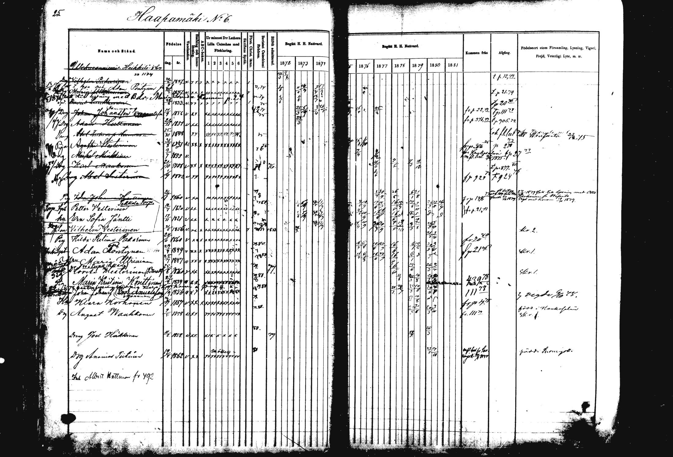 [ ../kirjat/Kirkonkirjat/rautalampi/rippikirja_1872-1881_mko185-202/kuvat/25.jpg ]