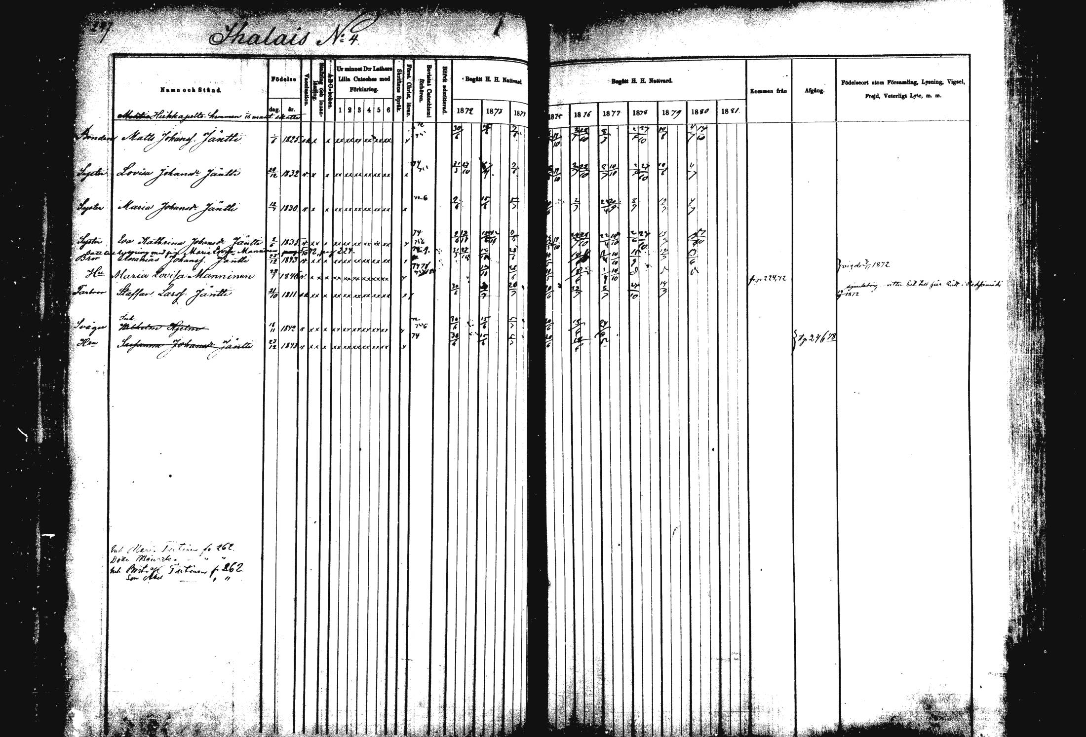 [ ../kirjat/Kirkonkirjat/rautalampi/rippikirja_1872-1881_mko185-202/kuvat/251.jpg ]
