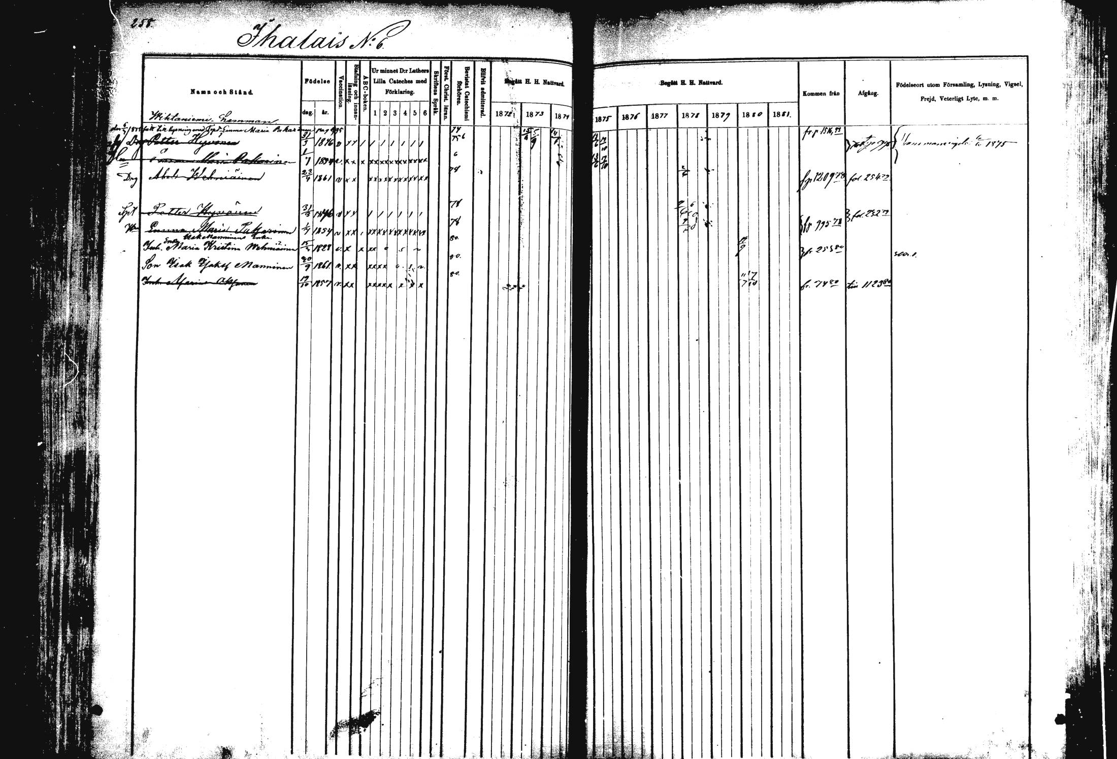 [ ../kirjat/Kirkonkirjat/rautalampi/rippikirja_1872-1881_mko185-202/kuvat/262.jpg ]