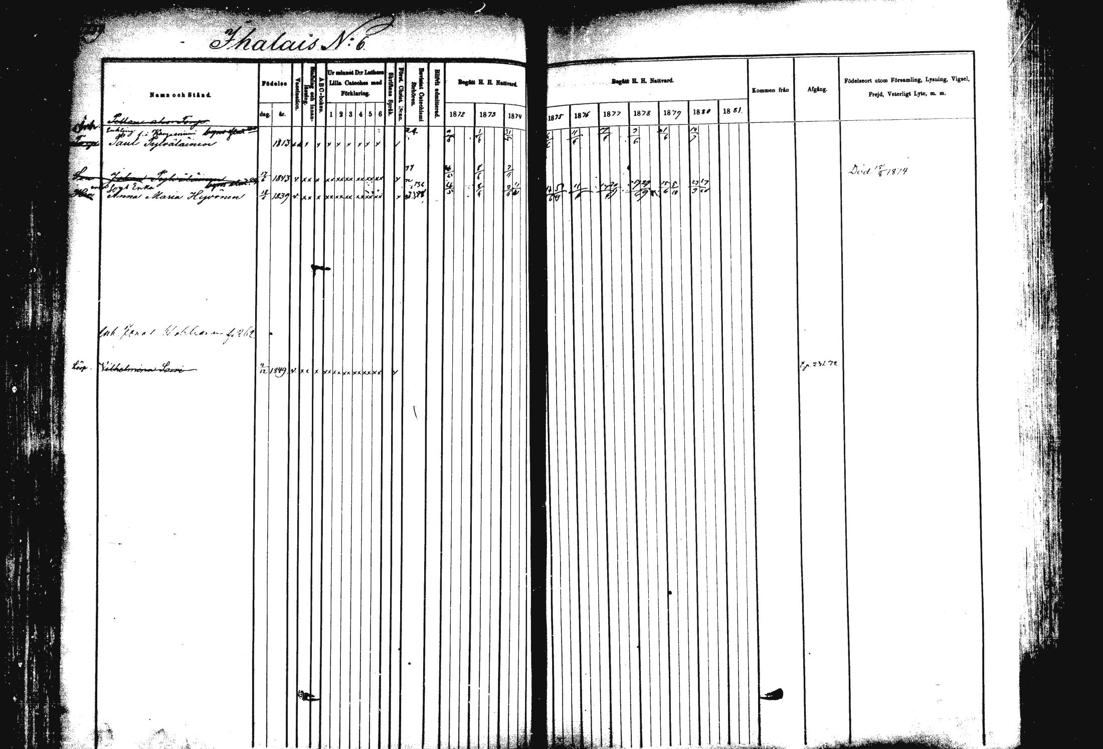 [ ../kirjat/Kirkonkirjat/rautalampi/rippikirja_1872-1881_mko185-202/kuvat/263.jpg ]