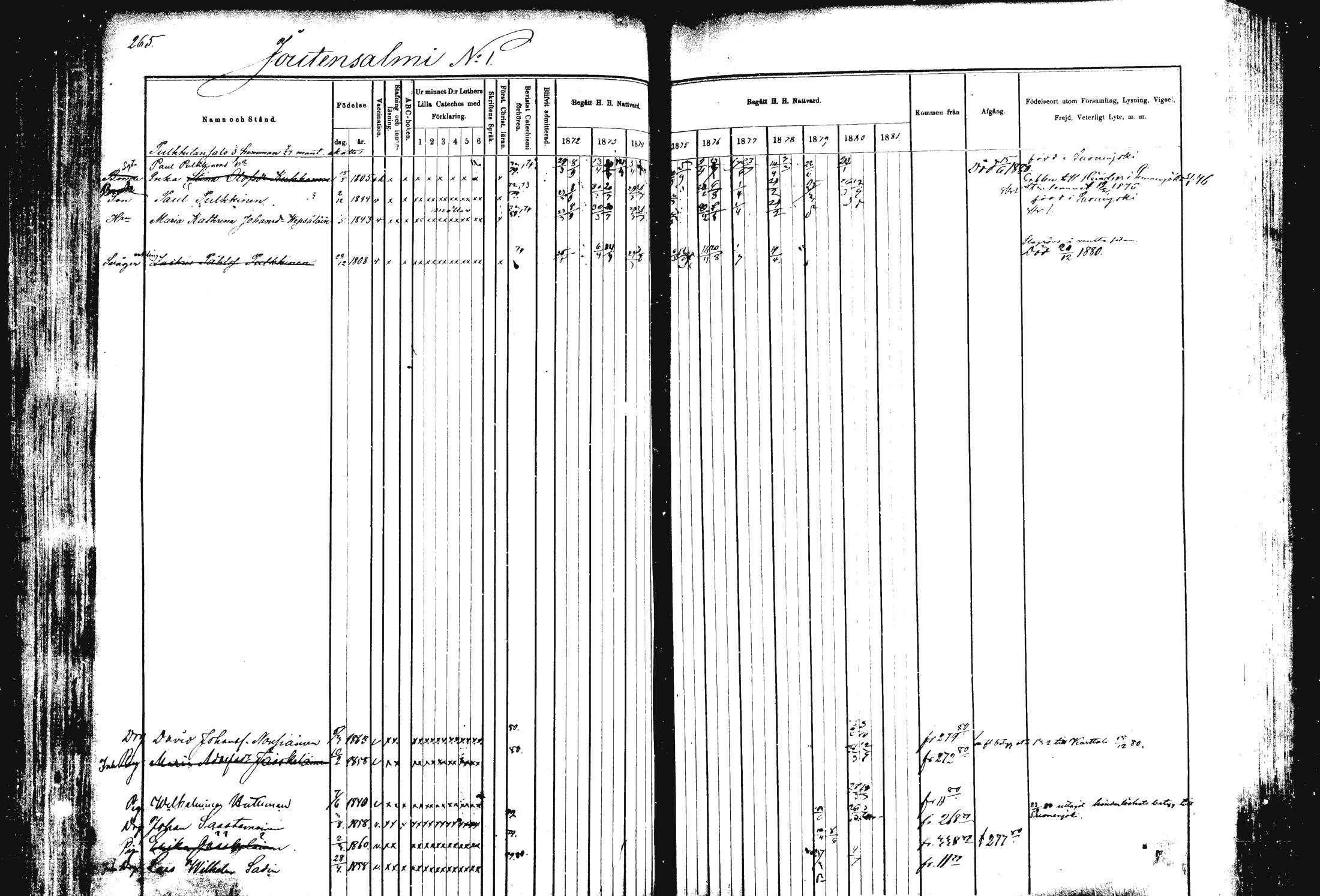 [ ../kirjat/Kirkonkirjat/rautalampi/rippikirja_1872-1881_mko185-202/kuvat/269.jpg ]