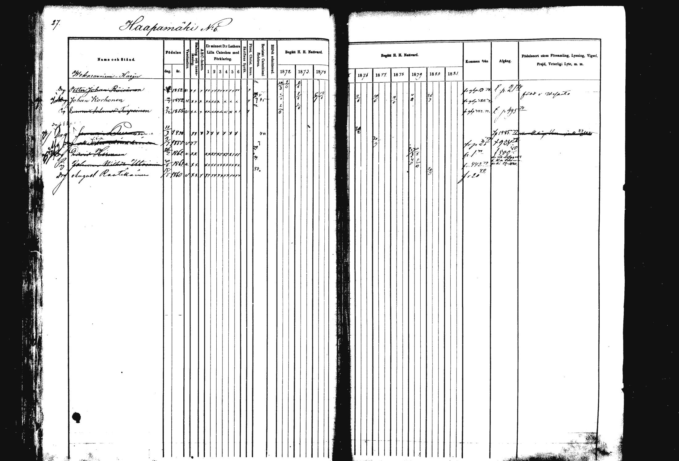 [ ../kirjat/Kirkonkirjat/rautalampi/rippikirja_1872-1881_mko185-202/kuvat/27.jpg ]